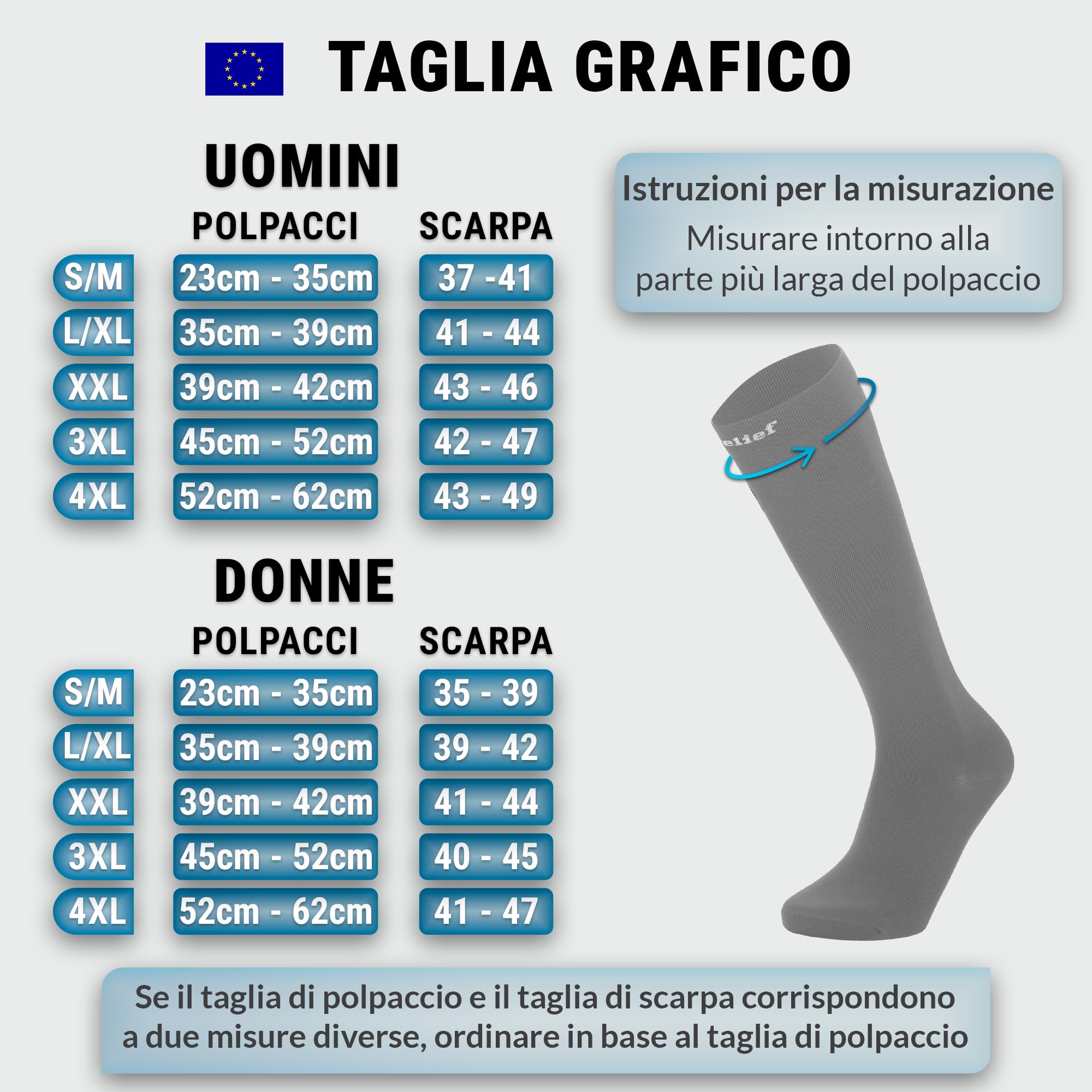 360 Relief Calze Compressione Graduata Donna e Uomo - 3 Coppie Solido Colore Gambaletti Compressione Graduata per Sports, Running, Viaggio, Ciclismo, Lavoro - XXL Grigio con Borsa Lavanderia