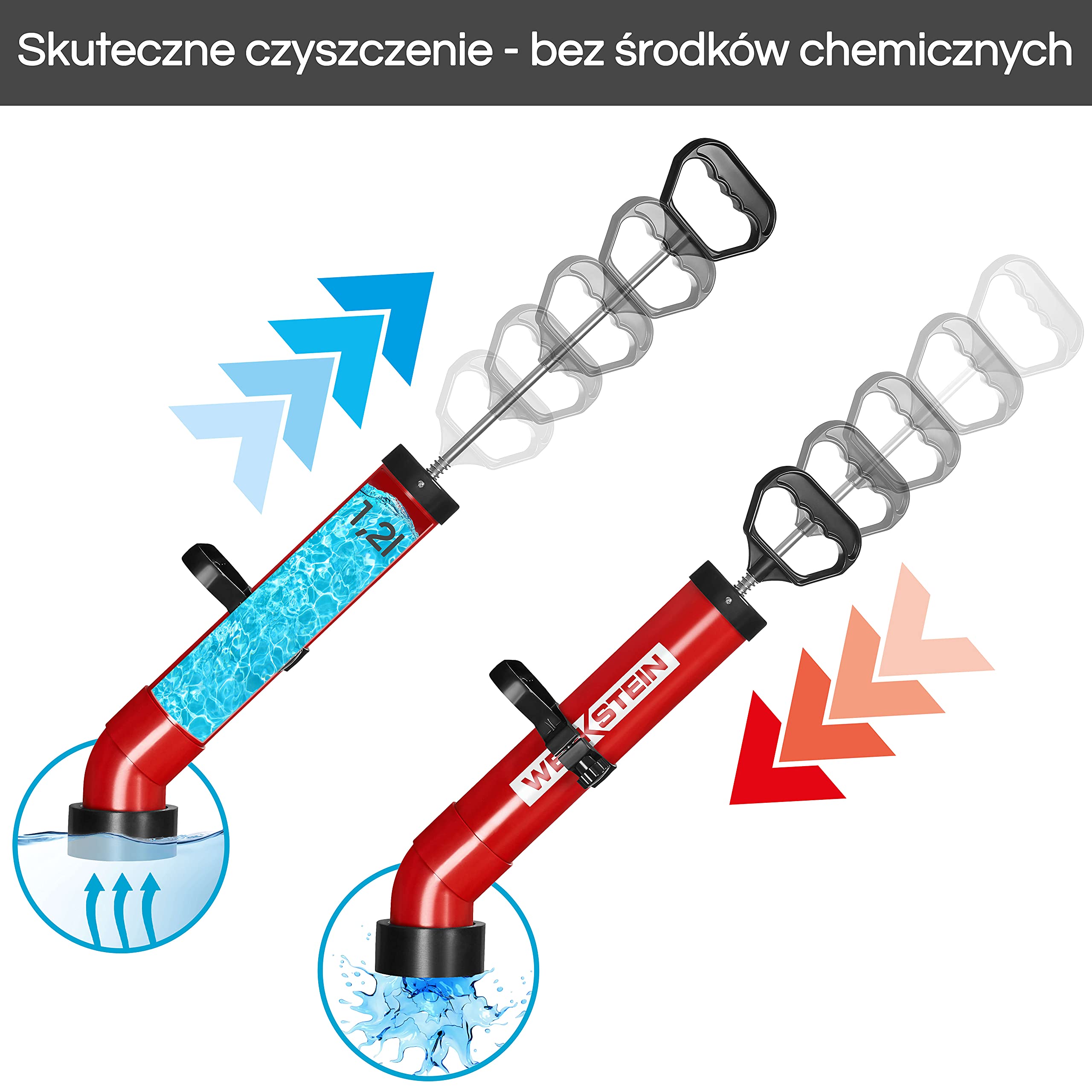 WERKSTEIN Pompa do czyszczenia rur I Wysokociśnieniowa myjka do szybkiego i skutecznego czyszczenia rur w łazienkach, kuchniach i toaletach I Made in Germany