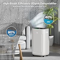 Vista 3 de 2025Upgraded 5000 Sq.Ft 80 Pint Dehumidifier for Basements with Large 6.5L Water Tank,24H Timer,Child Lock,Defrost,Silent,mold,4 Modes Operation
