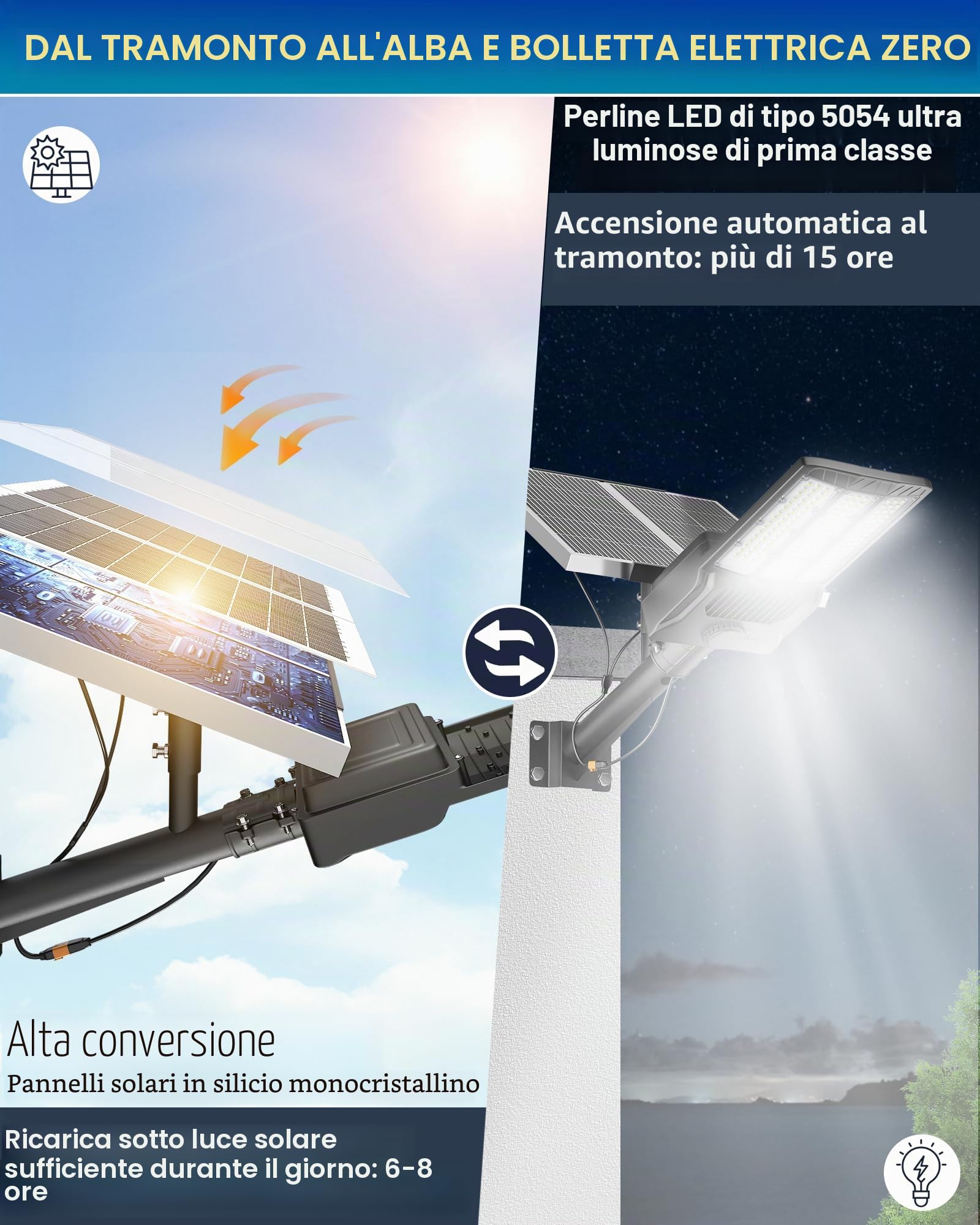 Gefolly Lampione Solare LED Esterno, Led Lampioni da esterni, 6500K Luz de Seguridad Jardín, IP67 Impermeabili Lampioni da Esterni per Cortile, Giardino