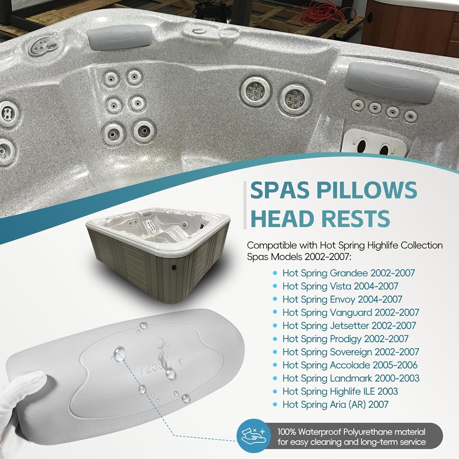 2 Pack 72597 72596 Spas Replacement Pillow for Hot Spring Highlife Series Spas 2002-2007 Fits Aria Envoy Grandee Jetsetter & More, Replacement for Watkins Hot Spring Hot Tub Spa Head Rest Pillows