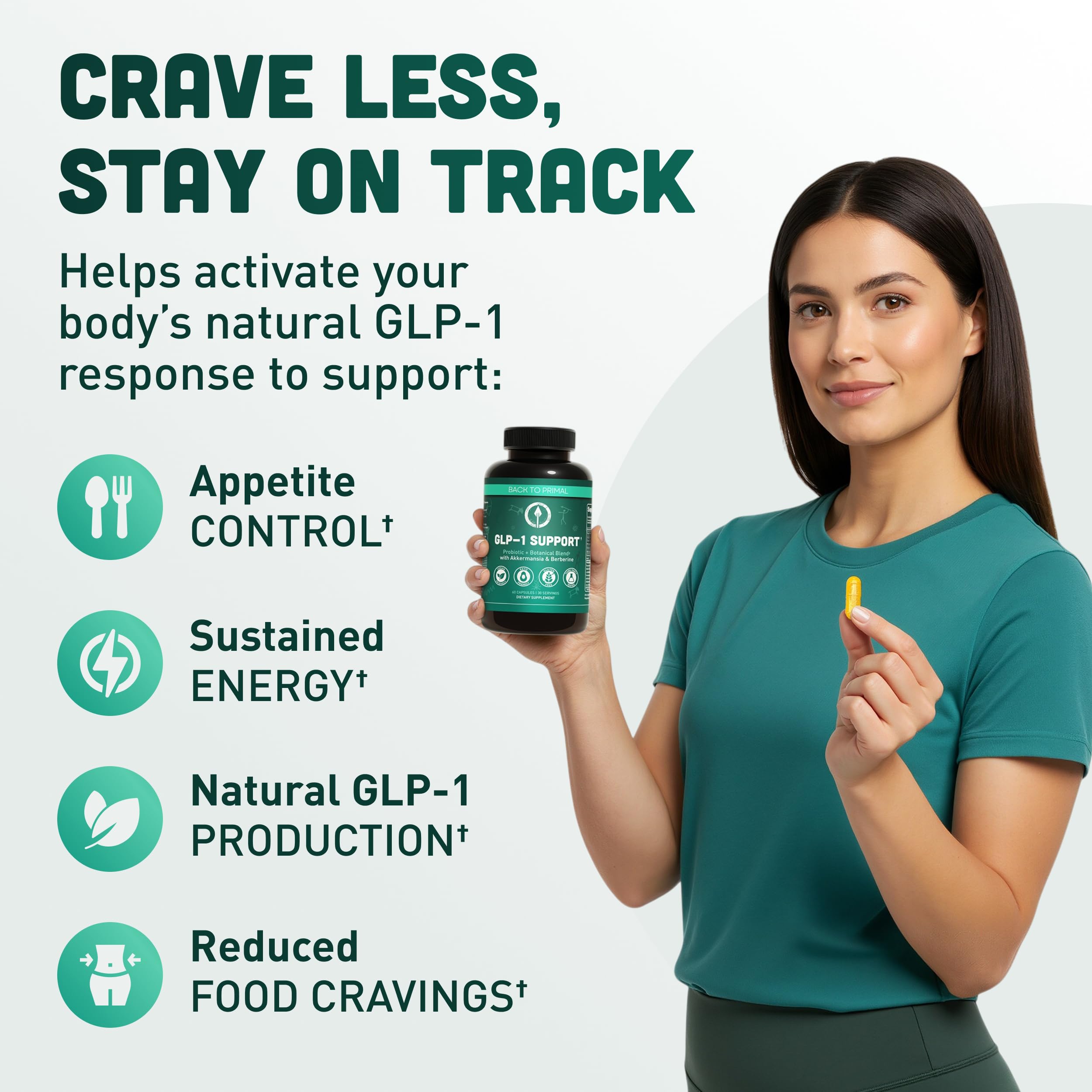 GLP-1 Support Capsules for Weight Loss & Appetite Control — Amazon image 3