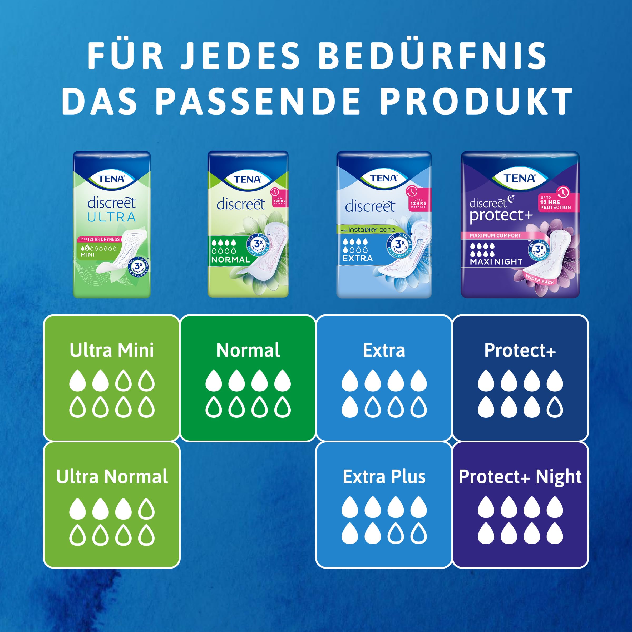 TENA Lady Discreet Mini Towels, for Light Bladder Weakness, Monthly Pack of 120 Incontinence Pads for Women