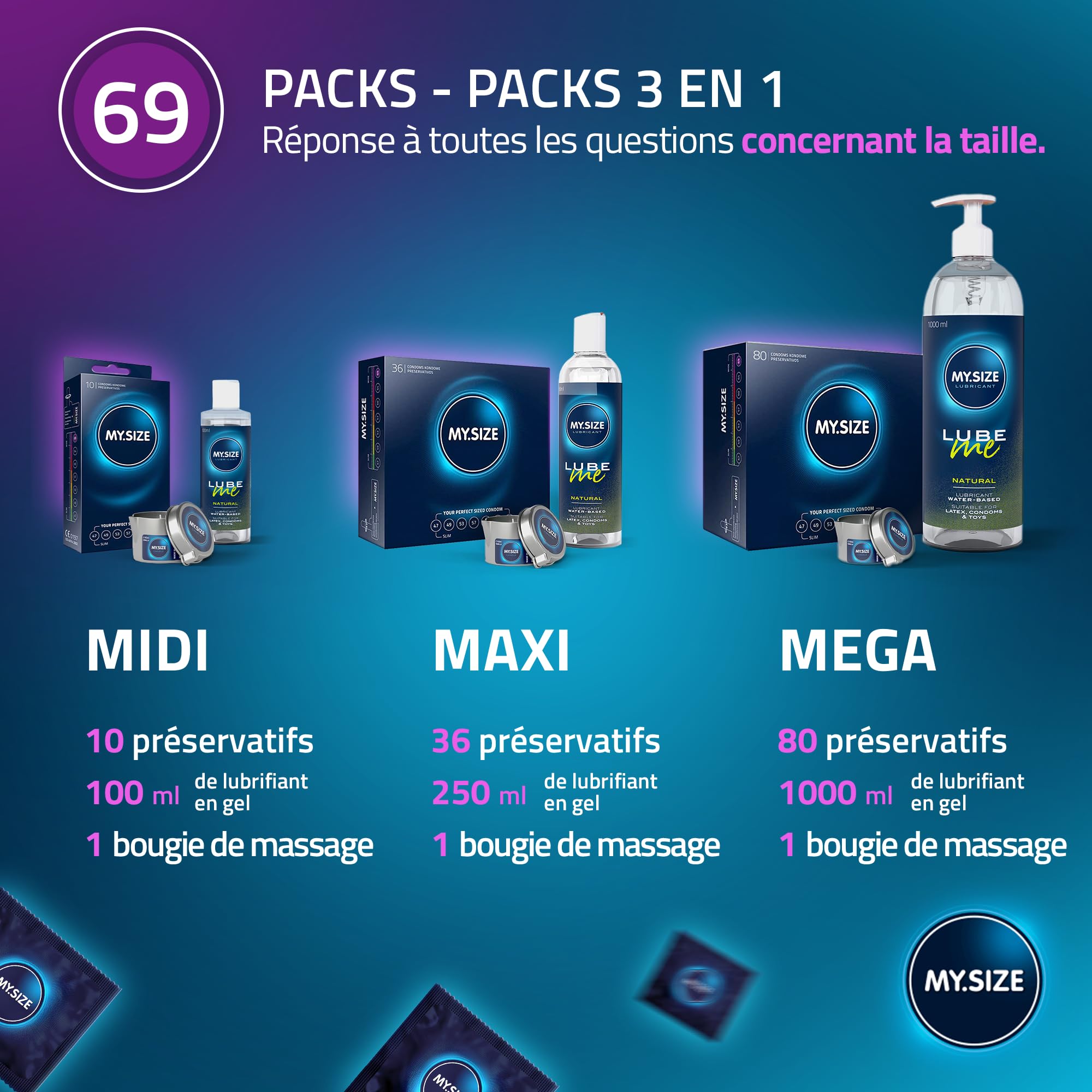 Préservatif MY.SIZE 69 mm, 36 pièces - ajustement parfait et taille adaptée à chacun