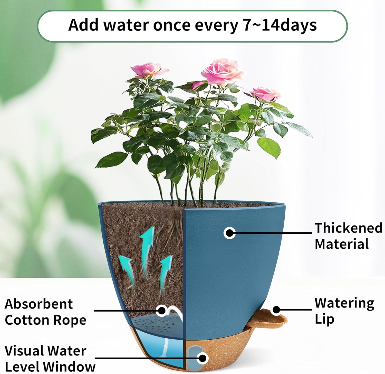 MNKXL 12"/10"/9"/8" Self Watering Pots with Visual Water Window,Extra Large Self Watering Plant Pots with Drainage Holes & Saucers,Blue Planters for Indoor Plants,4-Pack