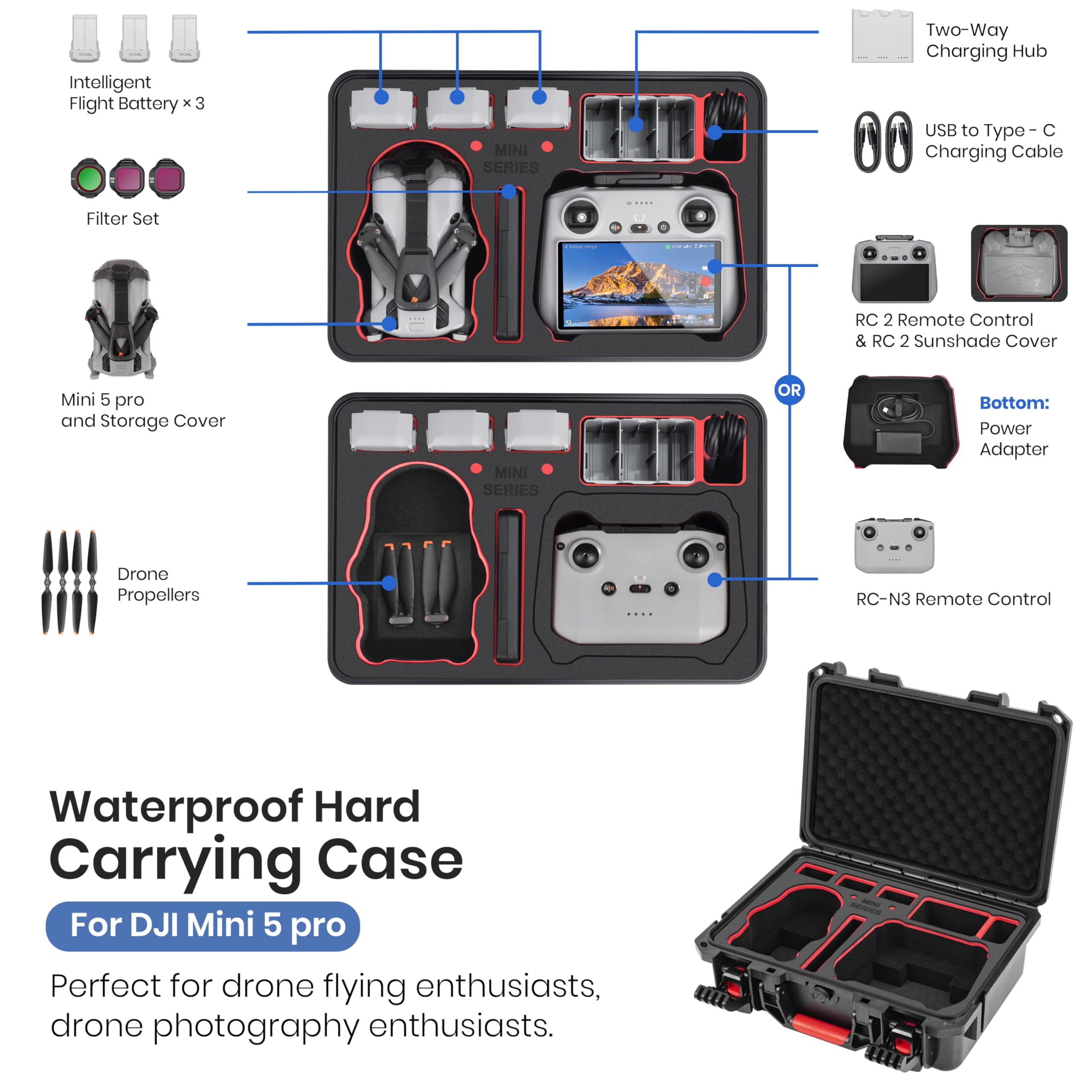 Titolo SEO: Protezione per DJI Mini 5 Pro Case Waterproof - Dettaglio
