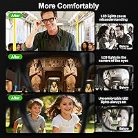 Vista 6 de Paquete de 6 fundas bloqueadoras de luz LED compatibles con Ray-Ban Meta Wayfarer/Skyler/Headliner (& Gen 2) Oakley Meta HSTN AI - Calcomanías