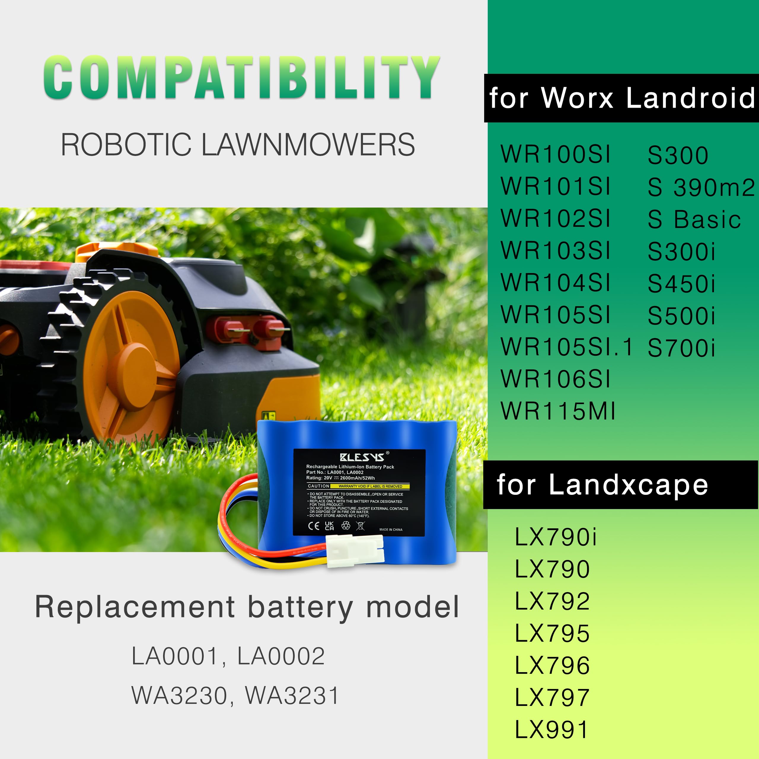 BLESYS Batería para Landxcape Robot Cortacésped LX790i LX790 LX792 LX795 LX796 LX797 LX991 Ferrex 800 m2 2021, Batería de Recambio para Cortacésped Automático LA0001 LA0002 [20V, 2600mAh]