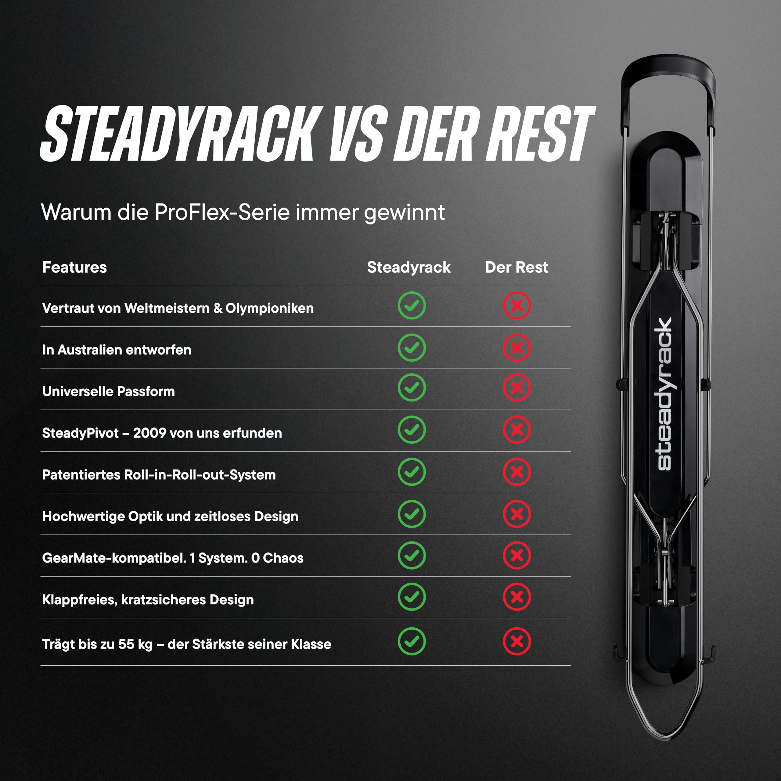 Steadyrack ProFlex Narrow Fahrrad Wandhalterung - Vertikale Fahrradhalterung klappbar für Garage & Wohnung - Platzsparende Aufbewahrung für Rennrad, BMX, Gravelbike, E-Bike & mehr