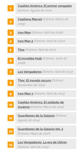 Chronological Order of Movies and Series