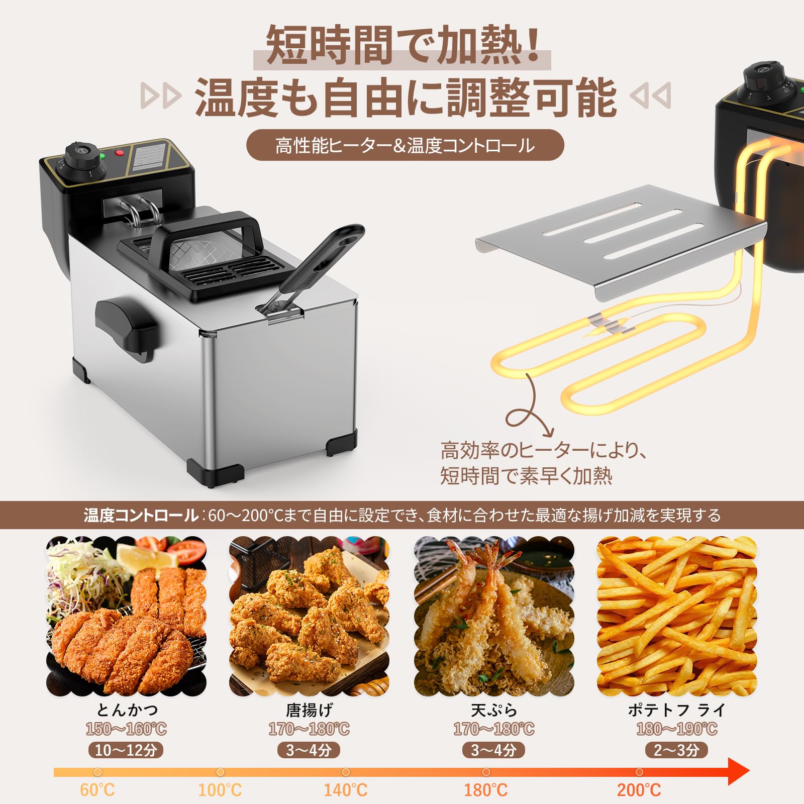 Amazon.co.jp: BriSunshine フライヤー 電気 3L 卓上フライヤー 家庭用