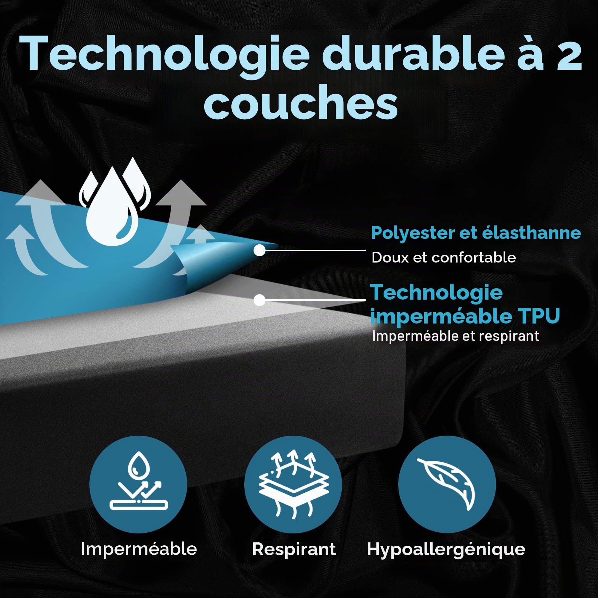 Drap-Housse imperméable King, protège-Matelas 100% Noir, Compatible avec Les Produits de Massage à Base d'huile, d'eau et de Silicone, Silencieux, Lavable en Machine, Poche Profonde de 35cm