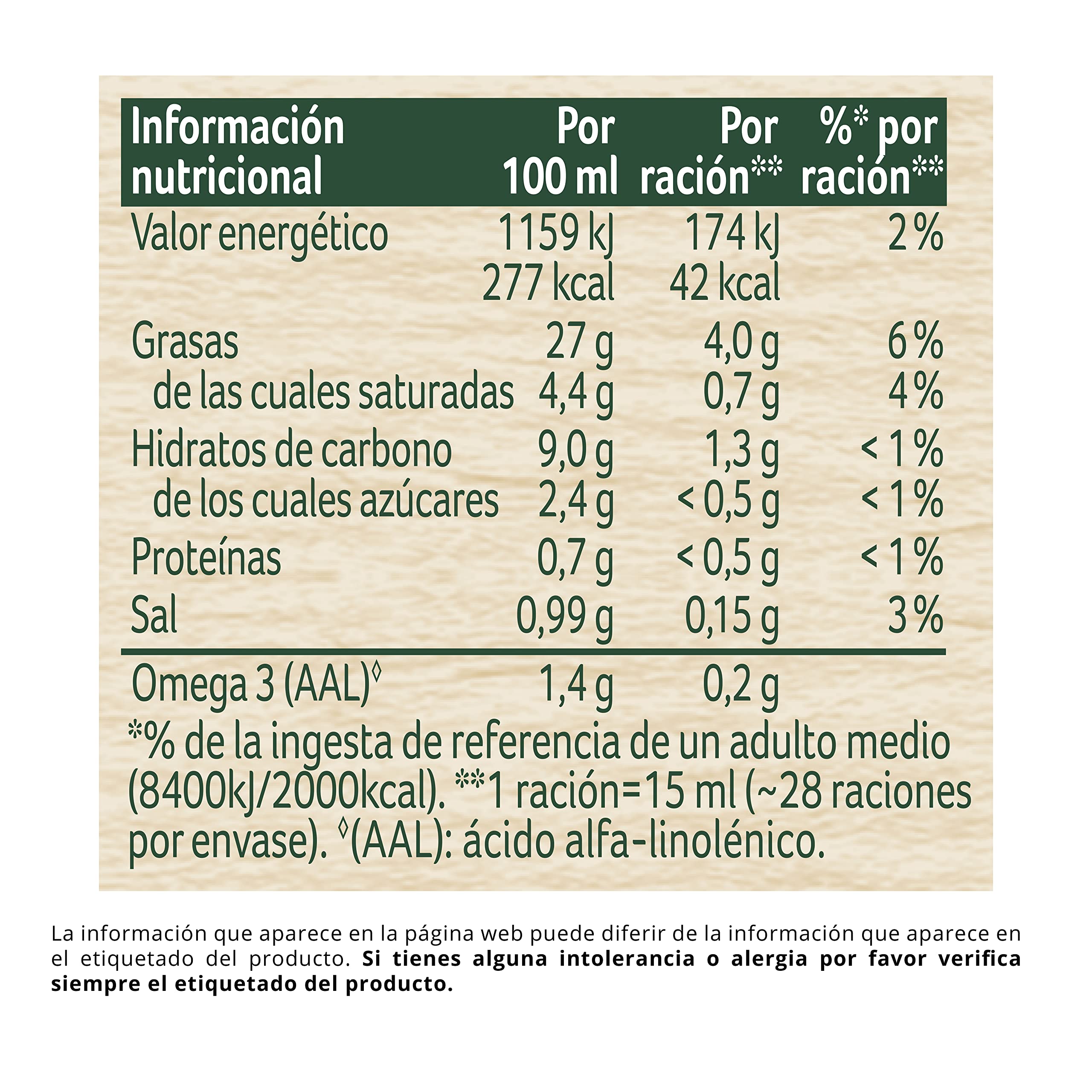 Ligeresa - Salsa Bocabajo - 430 ml