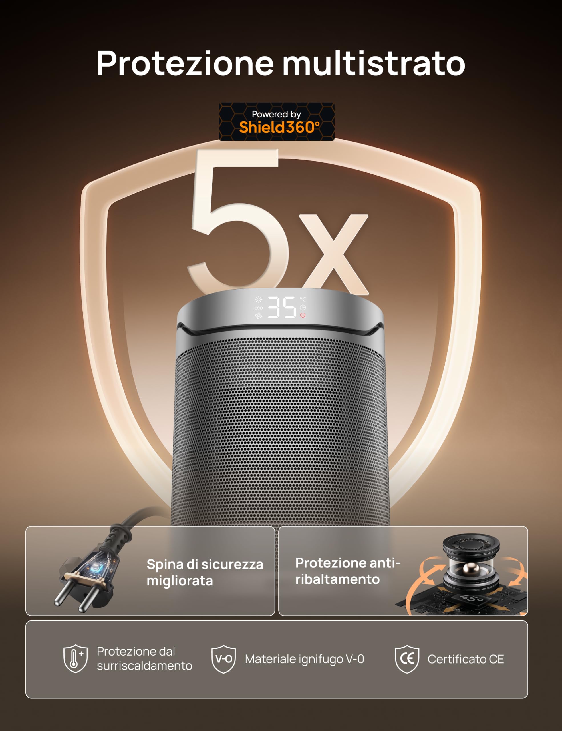 DREO Riscaldatore in ceramica 318, 1500 W, riscaldatore elettrico per camera da letto, protezione da surriscaldamento e ribaltamento, termostato regolabile, blocco di sicurezza per bambini