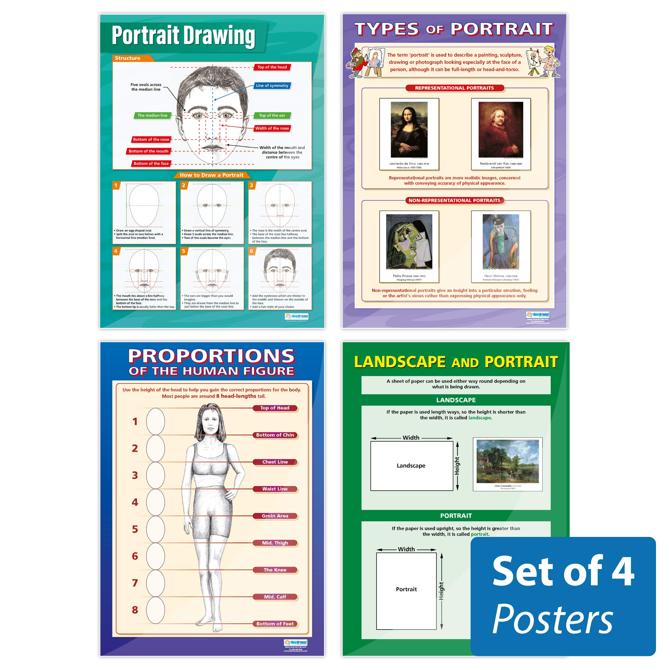 Portrait Drawing Posters - Set of 4 | Art Posters | Laminated Gloss Paper measuring 850mm x 594mm (A1) | Art Class Posters | Education Charts by Daydream Education
