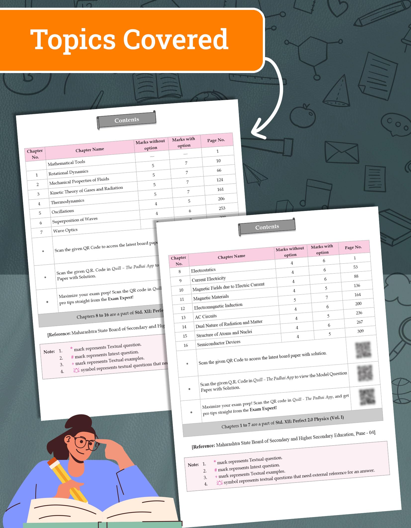 Std 12 Physics 1 & 2 Books | SYJC Science | HSC Maharashtra Board | Includes Previous Year Board Questions, Numericals, Formulae, Memory Maps | Based on Std XII New Syllabus | Set of 2 | Perfect Notes 1