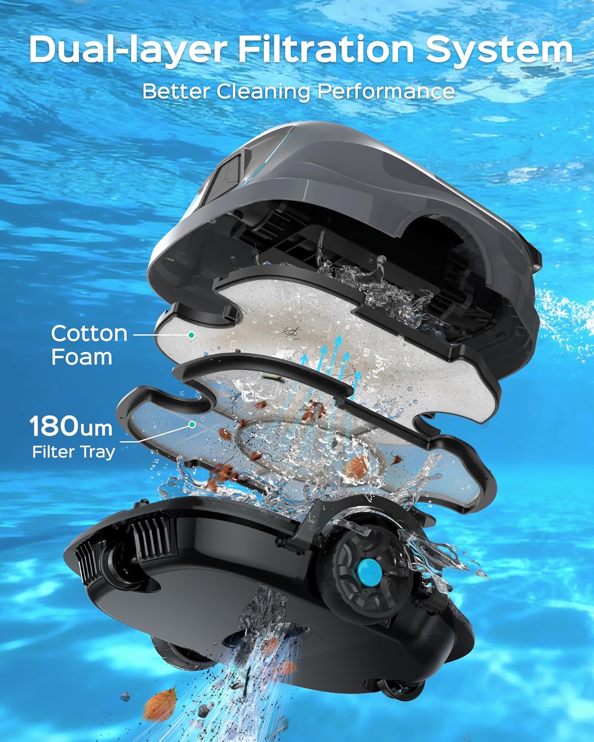 (2026 Upgraded) WYBOT A1 Cordless Robotic Pool Cleaner, Automatic Pool Vacuum for Above Ground with 120 Mins, Double Filters, LED Indicator, Charge in 2.5H, 4 Cleaning Modes (Deep Grey)