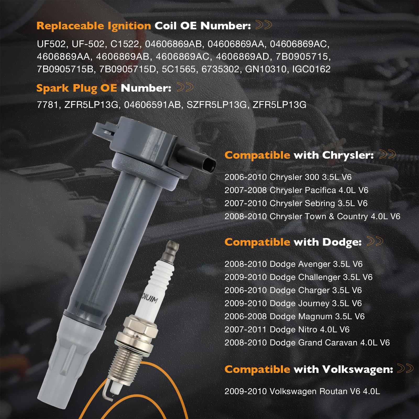 Ignition Coil Pack & Iridium Spark Plugs Set of 6 Compatible with