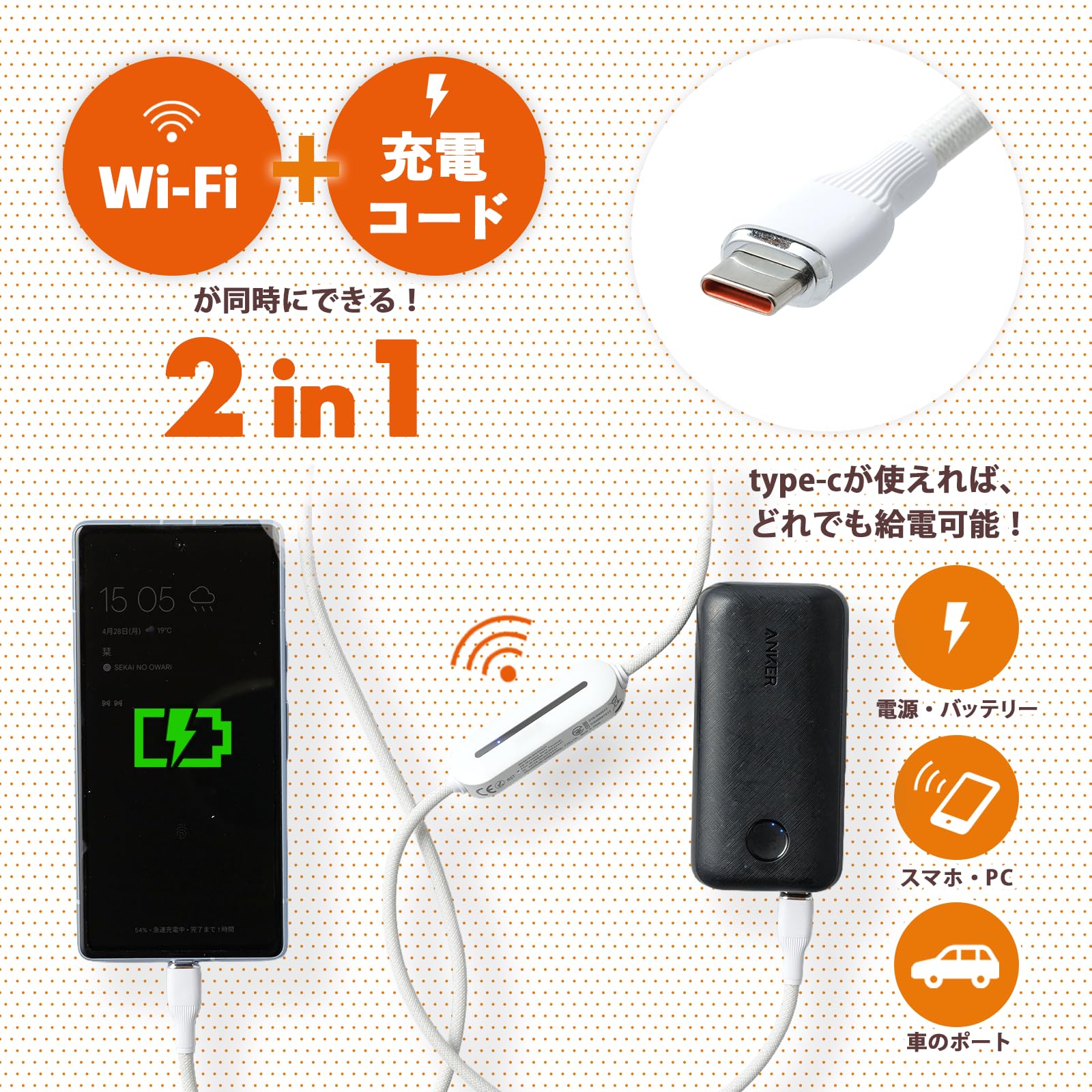 Amazon.co.jp: 【充電もできる！次世代モバイルWiFi】車載対応 サクッ 
