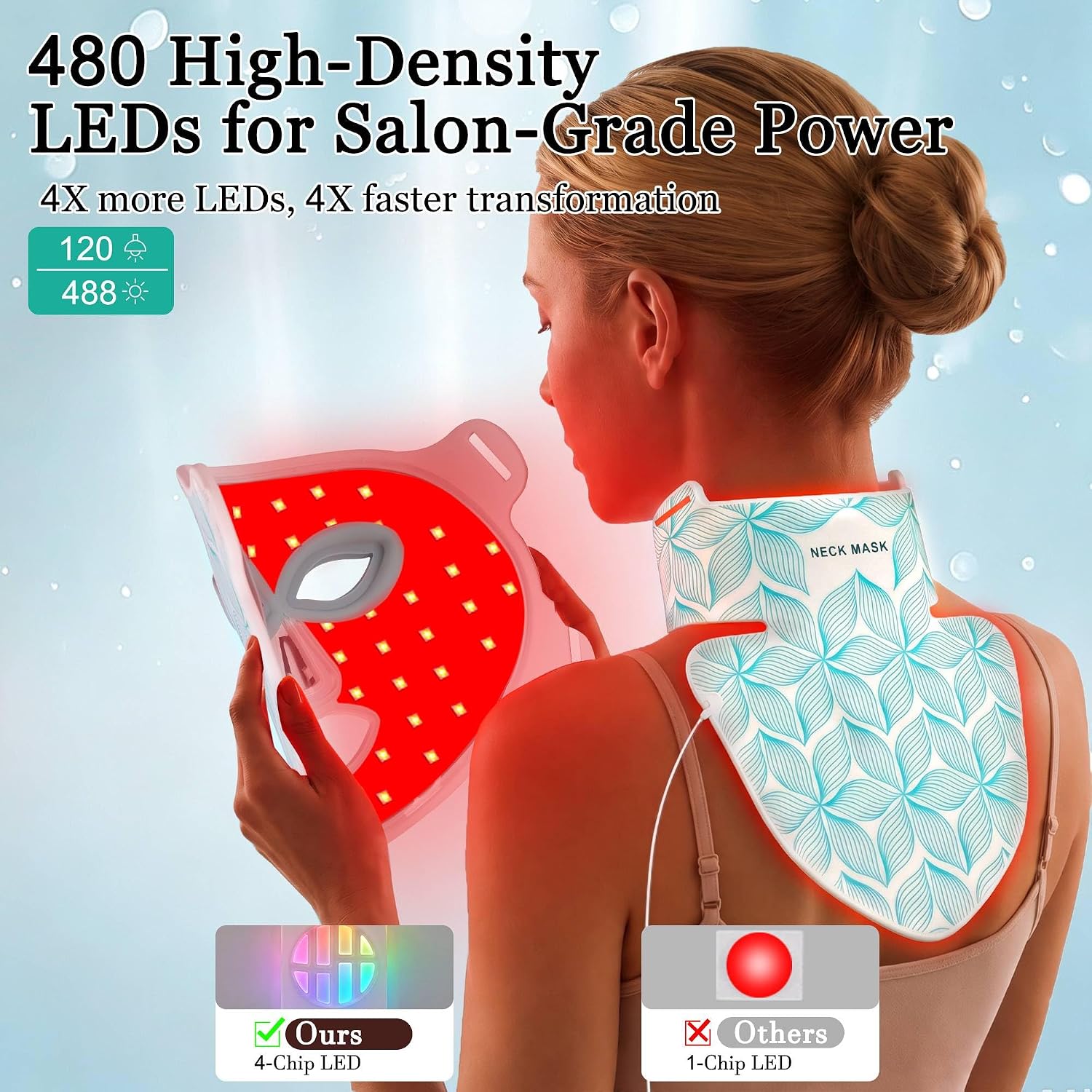 Red Light Therapy Mask for Face and Neck, 8 Colors Glow LED Face Mask with 850nm Near Infrared, 3000mAh Rechargeable Full-Body Therapy Skin Care Device for Anti-Aging, Wrinkles, Home & Travel
