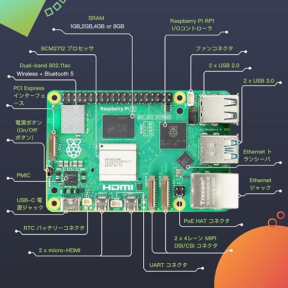 TRASKIT Kit for Raspberry Pi 5, 8 GB RAM, Technical Compliant / Active Cooler