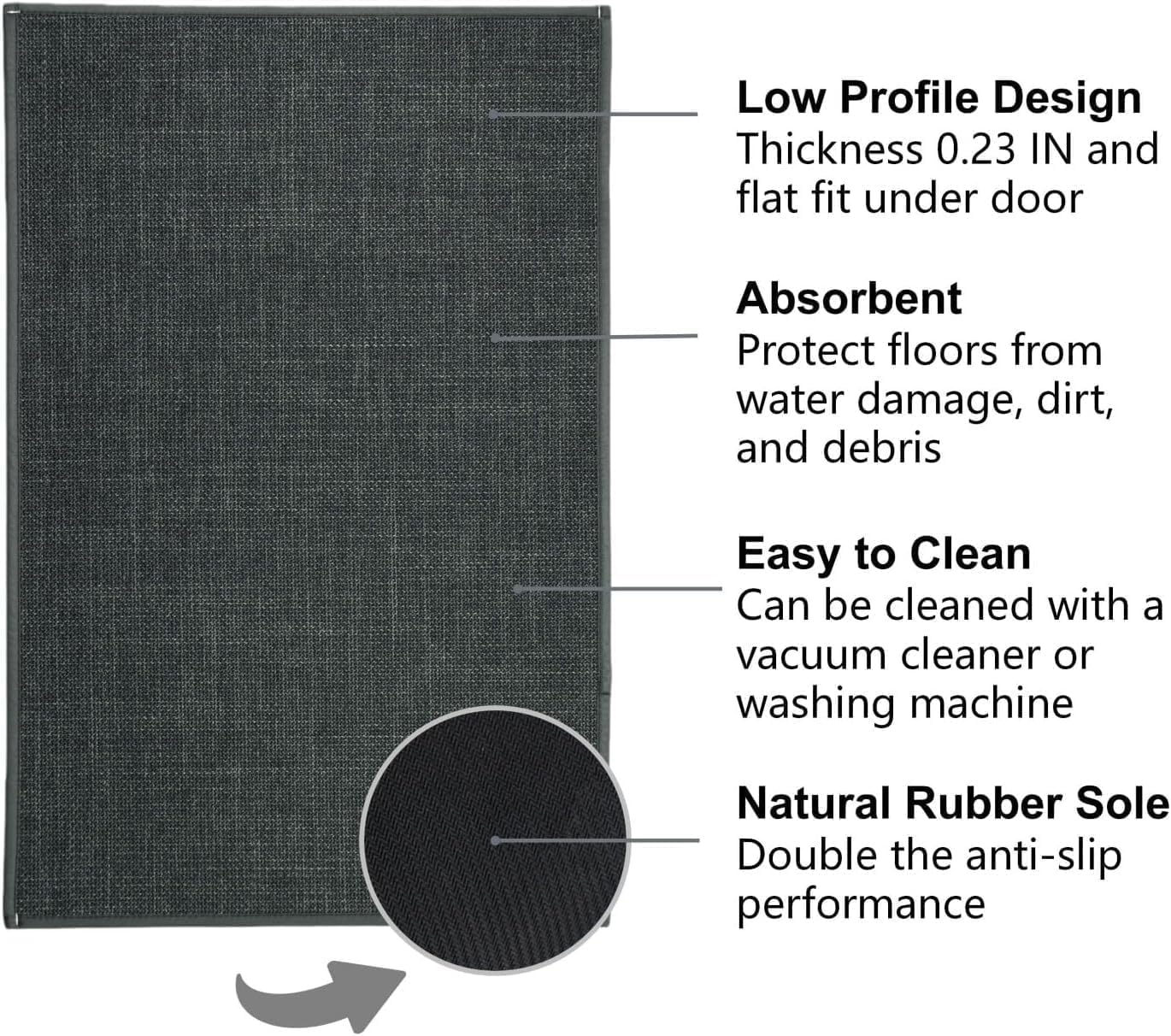 Maximum Non-Slip Indoor Door Mat, Long-Lasting & Ultra-Soft with Rubber Backing, Washable & Stain-Resistant Entryway Mat with Powerful Dirt Trapper for Hallway and Kitchen, 47''x24'', Gray