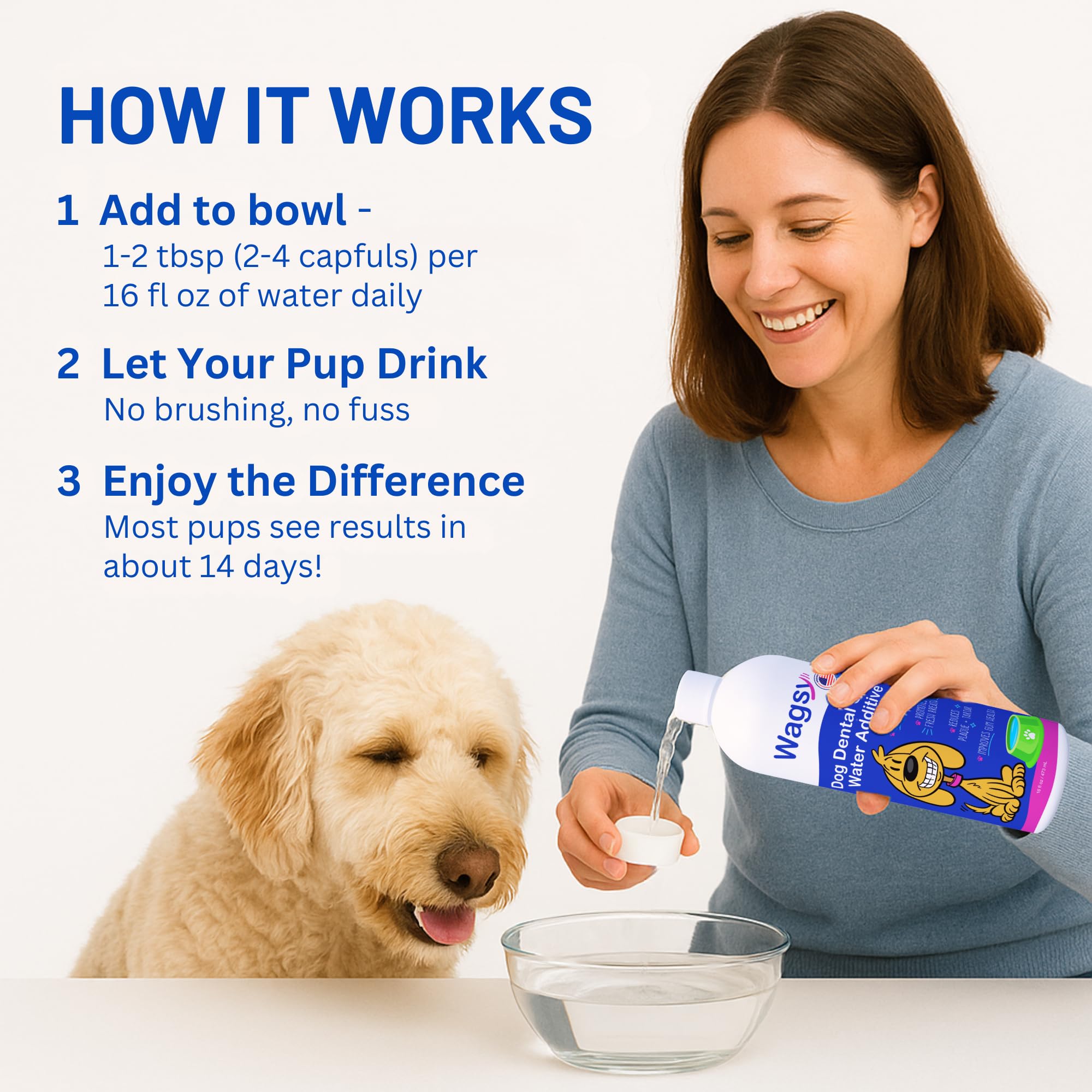 WAGSY Dog Breath Freshener & Dental Care Water Additive for Dogs Teeth - Made in USA, Naturally Derived Dog Mouthwash for Bad Breath, Plaque & Tartar Control, Whiter Teeth & Fresh Breath - image 3