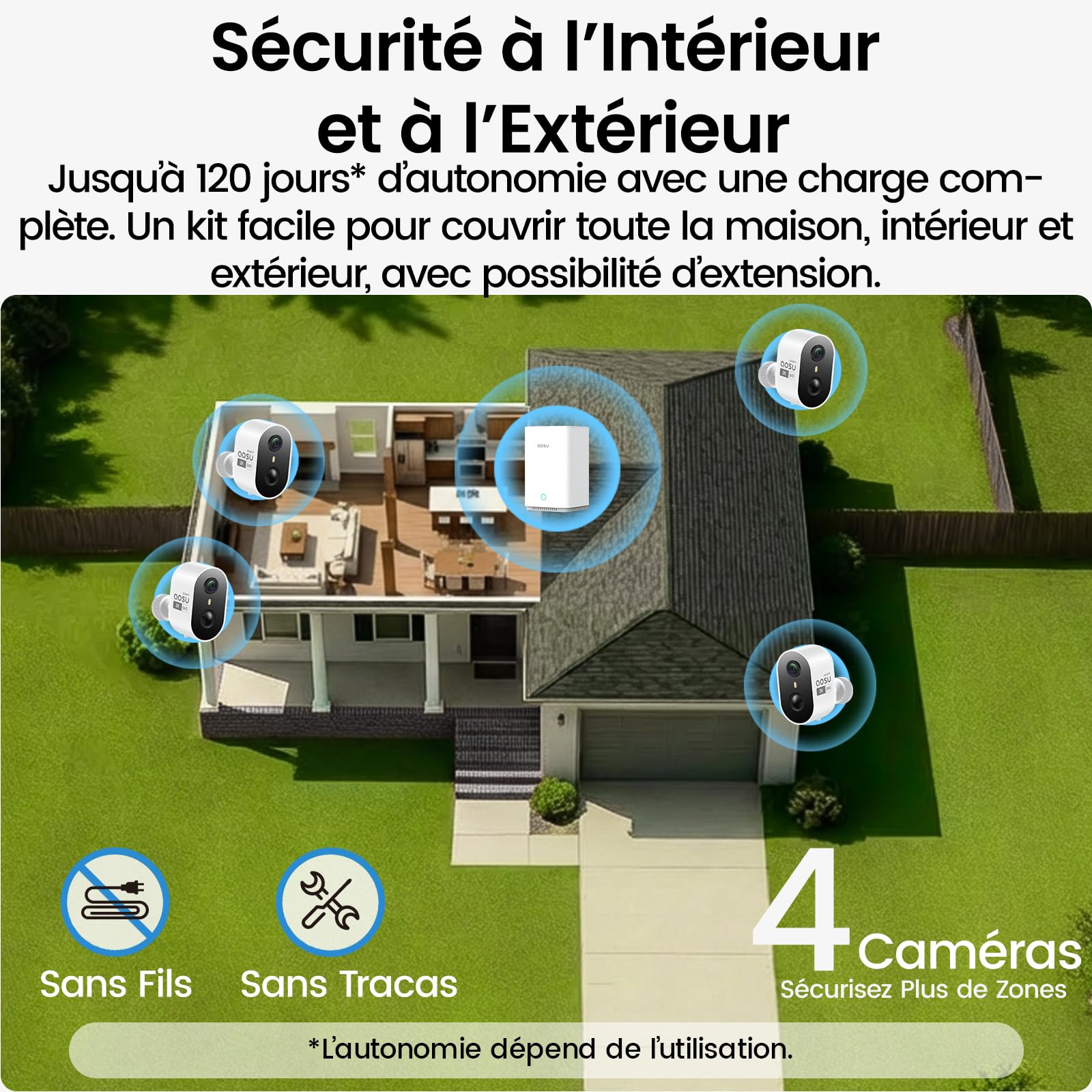 AOSU 2K Caméra Surveillance WiFi Extérieure Intérieur Sans Fil, 4 Cam Kit & 2.0 aosuBase, Sans Abonnement Requis, Extensible à 1 To, AI PIR Détection, Alarme Son et Lumière, Vision Nocturne en Couleur