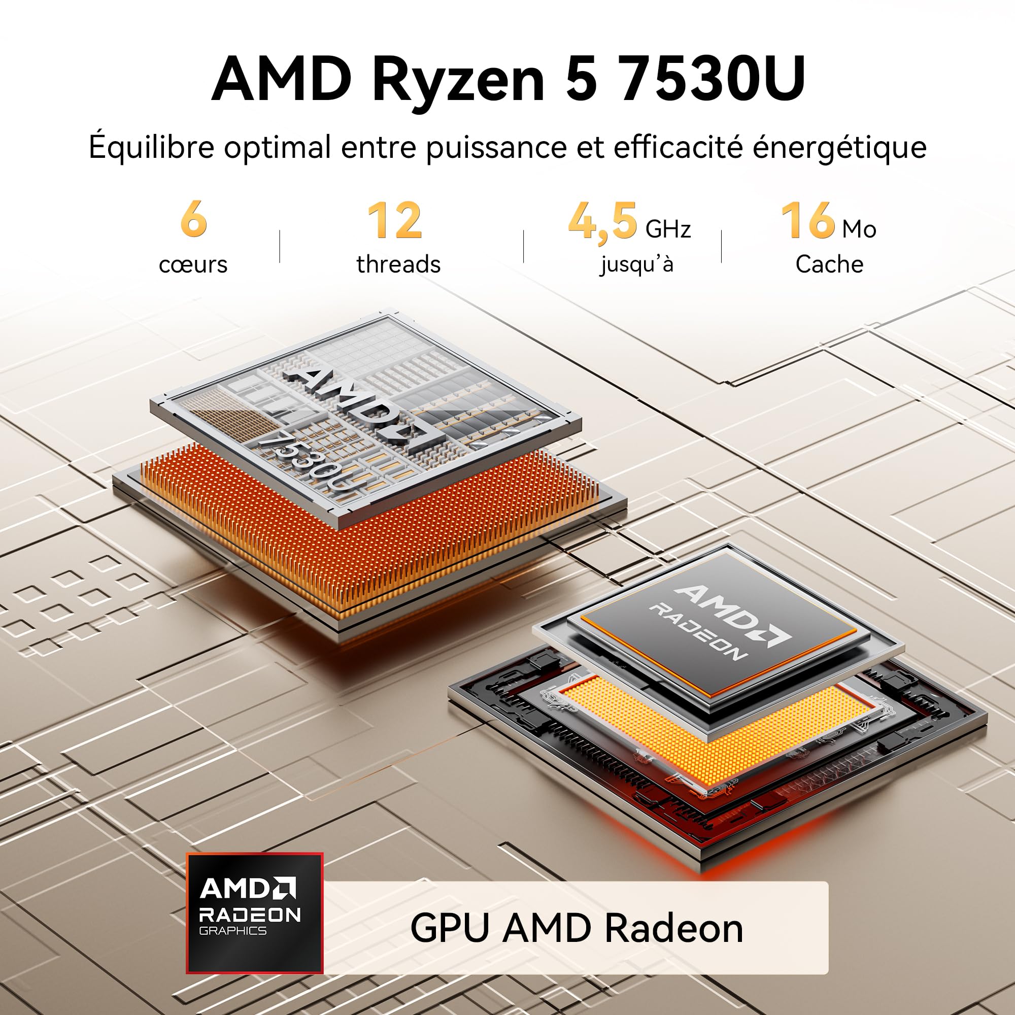 GEEKOM A5 Pro Mini PC 2026 Edition AMD Ryzen 5 7530U, 1 to SSD, 16 Go RAM | DDR4 Business Mini Ordinateur, LAN 2.5G, Éco-énergétique, Lecteur SD, 4 Écrans 8K pour usages professionnels