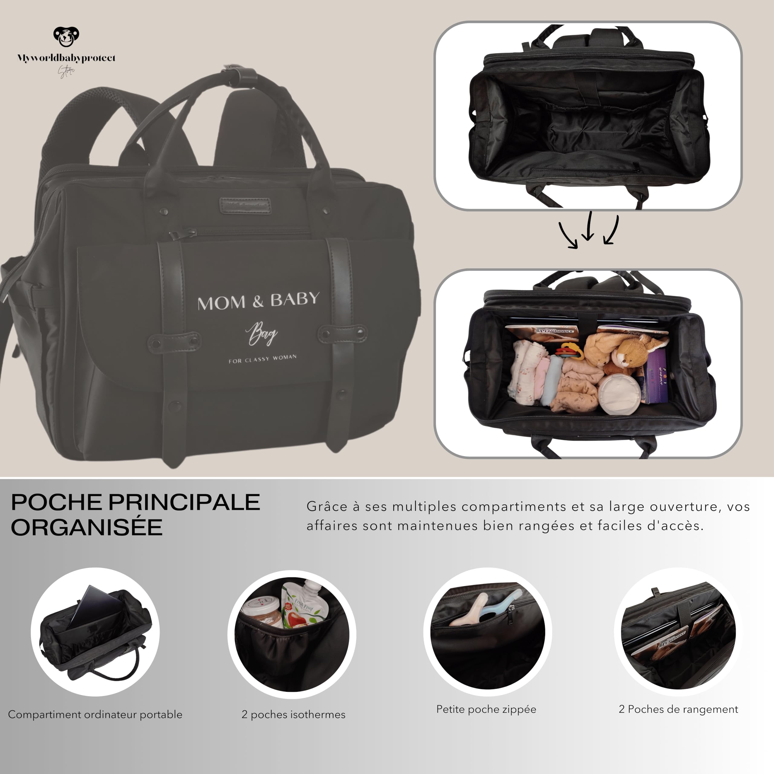 Sac à Dos à Langer Pour Bébé fille ou garçon, Sac de Maternité MOM&BABY BAG, Sac à main bébé et Maman, Matelas à Langer imperméable isotherme sangle de Poussette promenade. (Noir)
