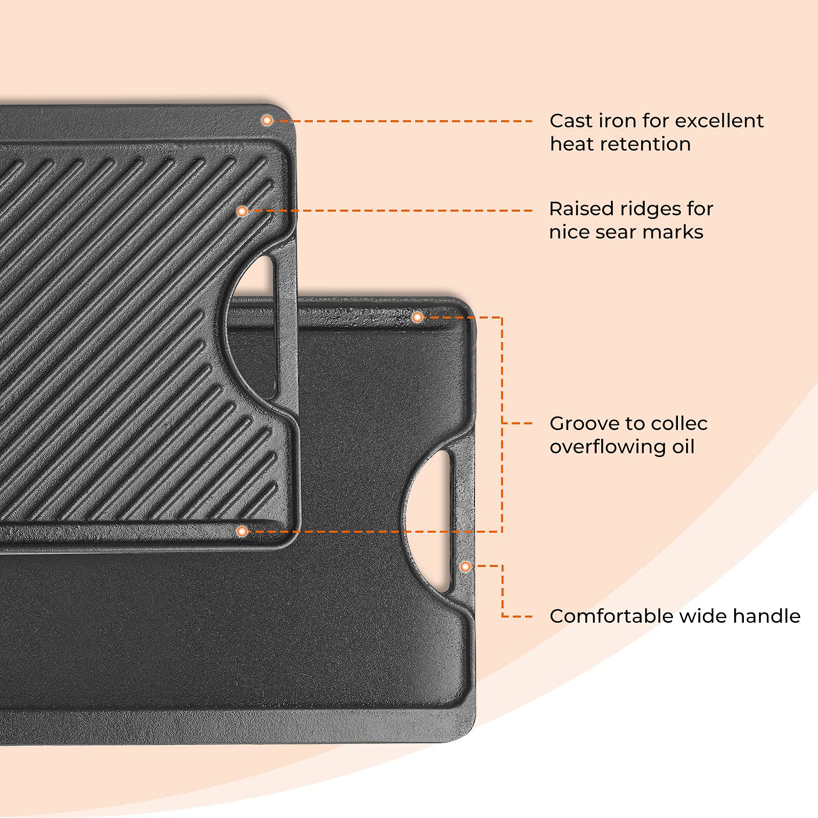 Puricon Cast Iron Grill Griddle for Gas Stove Top and Oven, 20