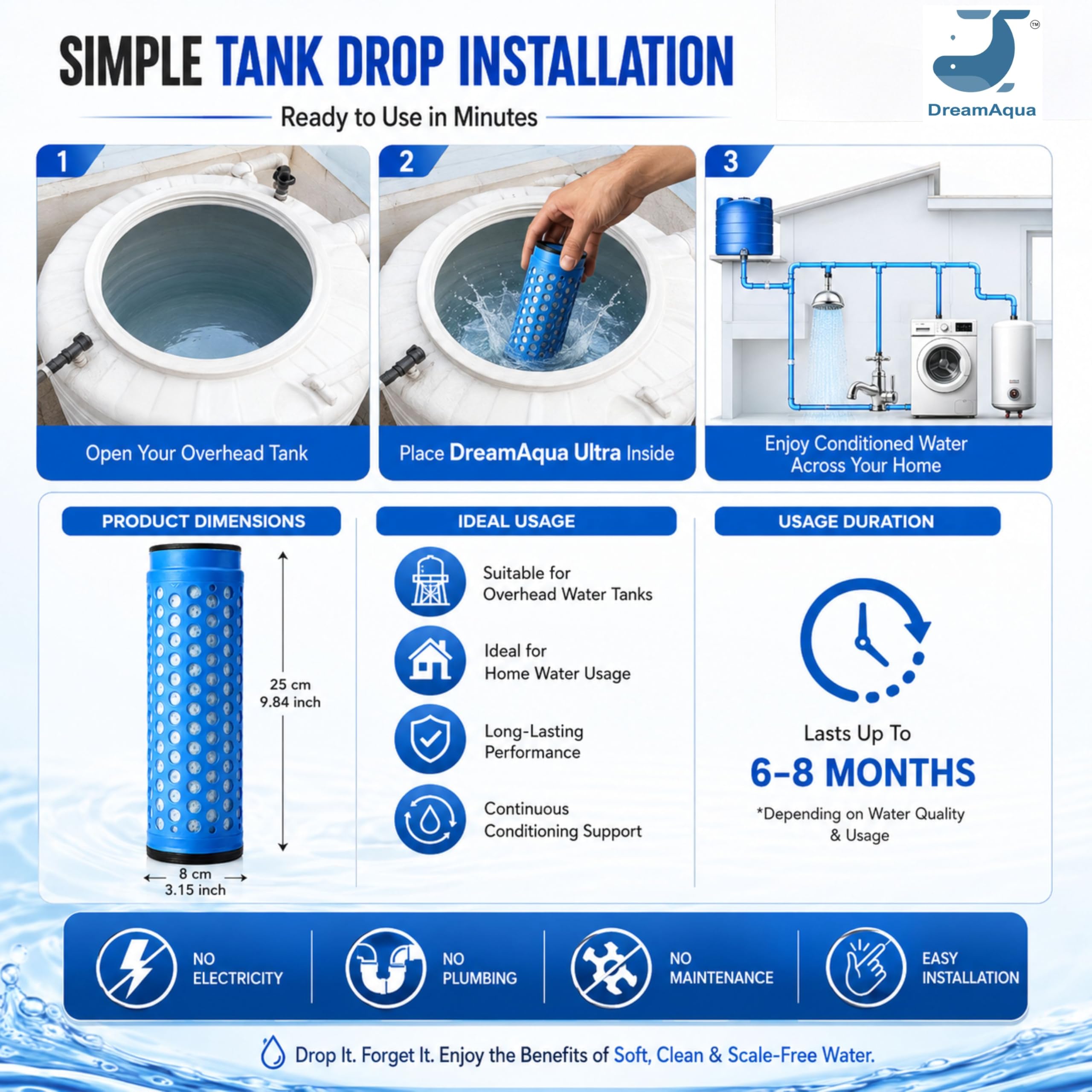DreamAqua Water Softener - Reduce Limescale -4