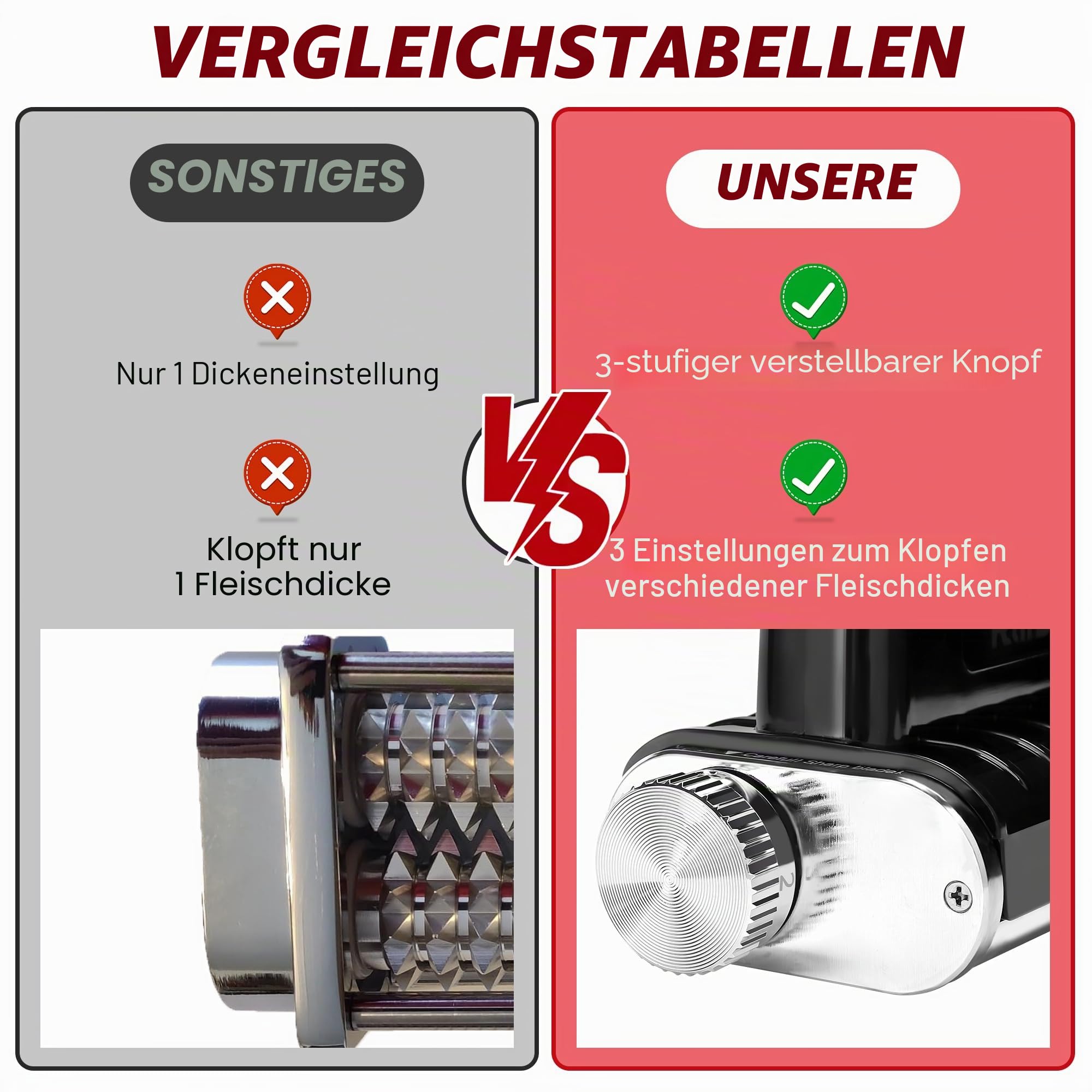 Fleischklopfer Aufsatz mit verstellbarer Dicke für Kitchenaid Standmixer, Fleischklopfer, Steak-Würfelprozessor-Zubehör, spülmaschinenfest, BPA-freier Kunststoff in Lebensmittelqualität