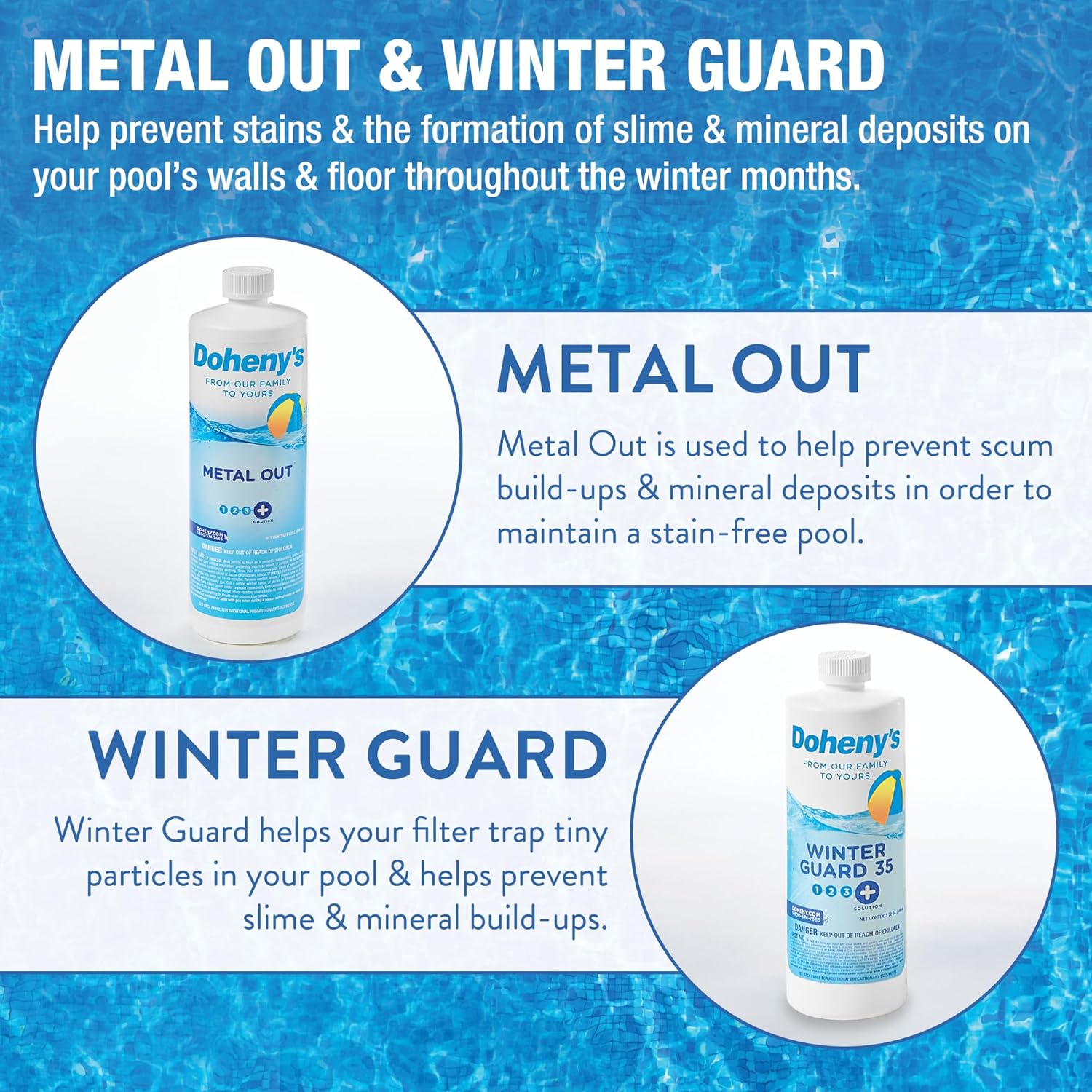 Doheny’s Ultimate Pool Closing Kit, Winterizing Chemicals for Above Ground Pools, Inground Pools, Includes Pool Shock, Winter Pill, Algaecide, Stain Preventer, Treats up to 15,000 Gallons - Image 3