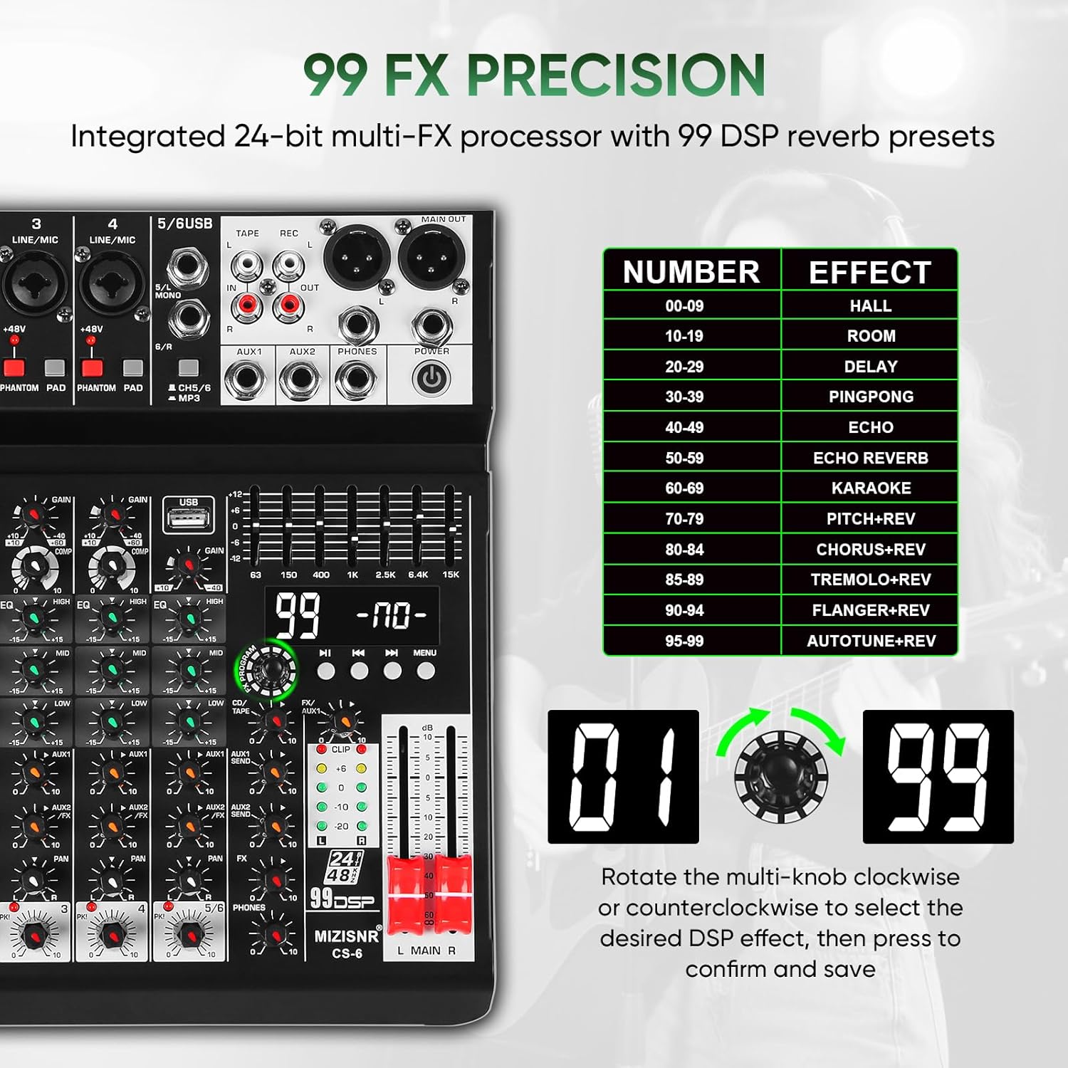Image showing the DSP effects section of the mixer with a digital display showing '99' and a list of effect types like Hall, Room, Delay, Echo, Karaoke, Chorus, Flanger, and Autotune.