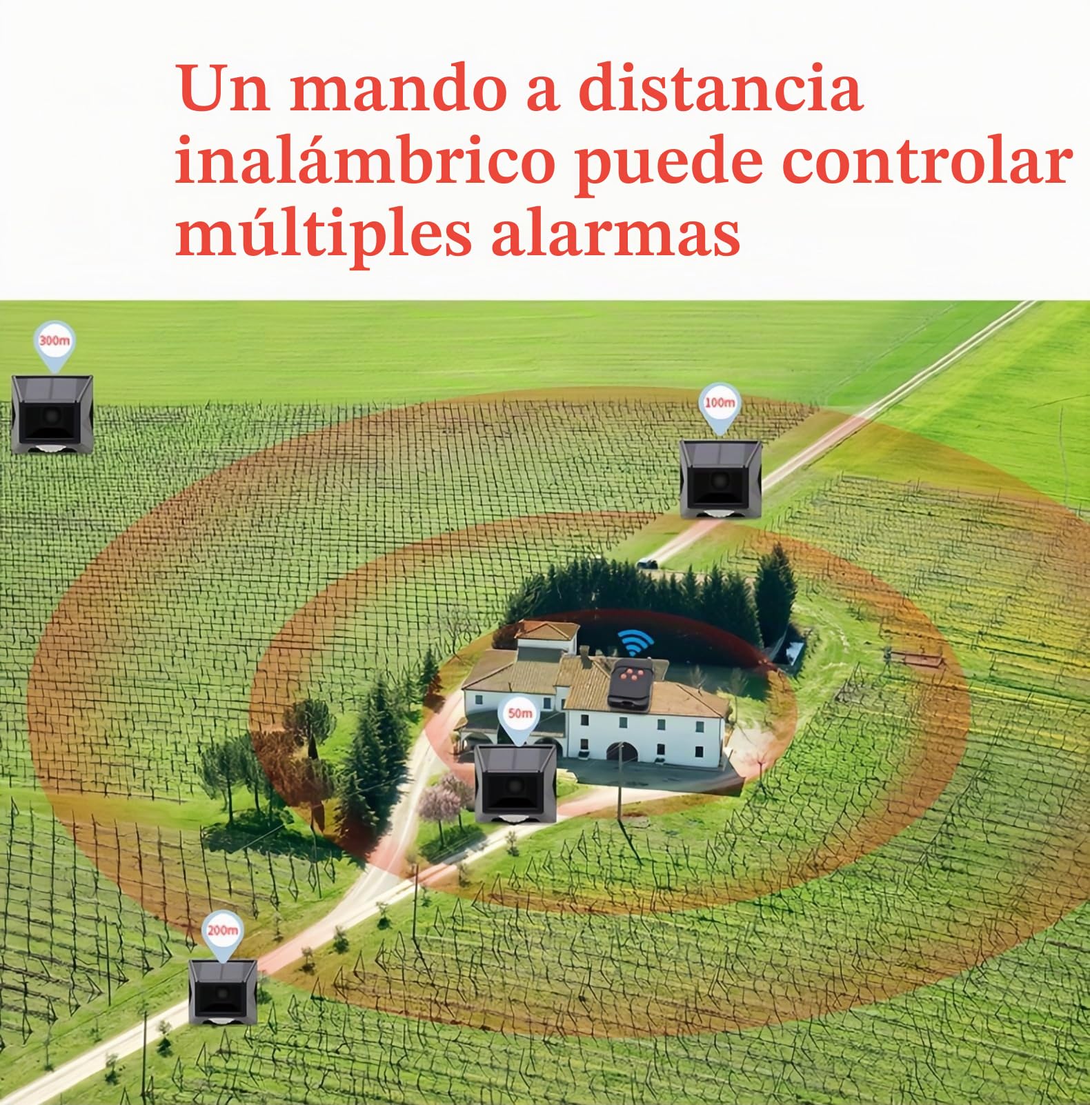 2 Pack Alarma Solar Exterior Sensor de Movimiento IP65 Impermeable 129db Luz Estroboscópica con Control Remoto para Granja Huerto