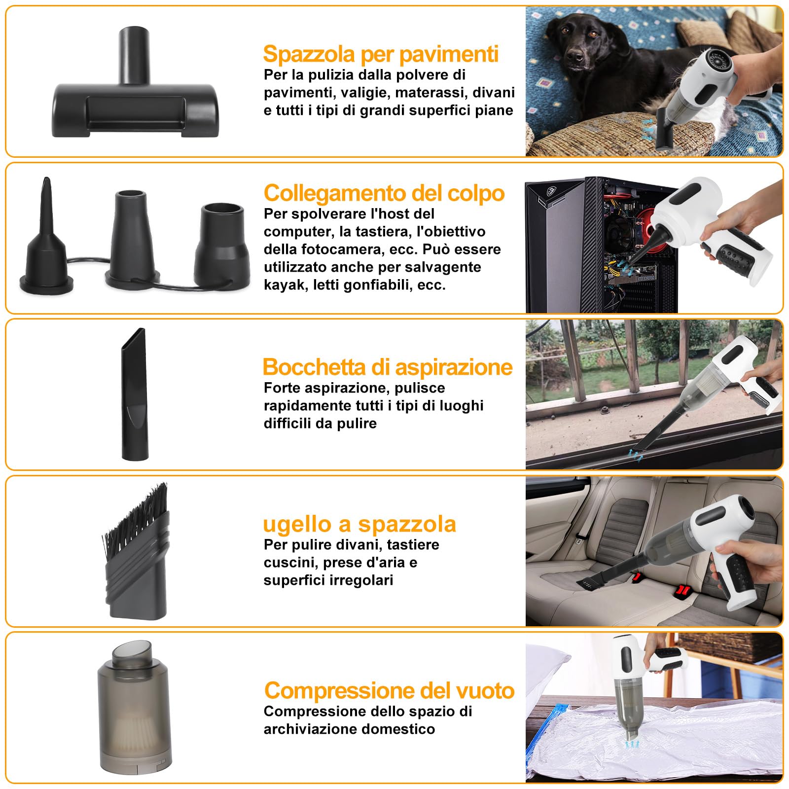 Jirmerp 3 in 1 Aspirapolvere Auto 9000P Aaspirapolvere portatile Aspirabriciole Senza Fili con Ricarica di Tipo C Aspirabriciole per Auto, Cucina, Casa, peli di Animali Domestici