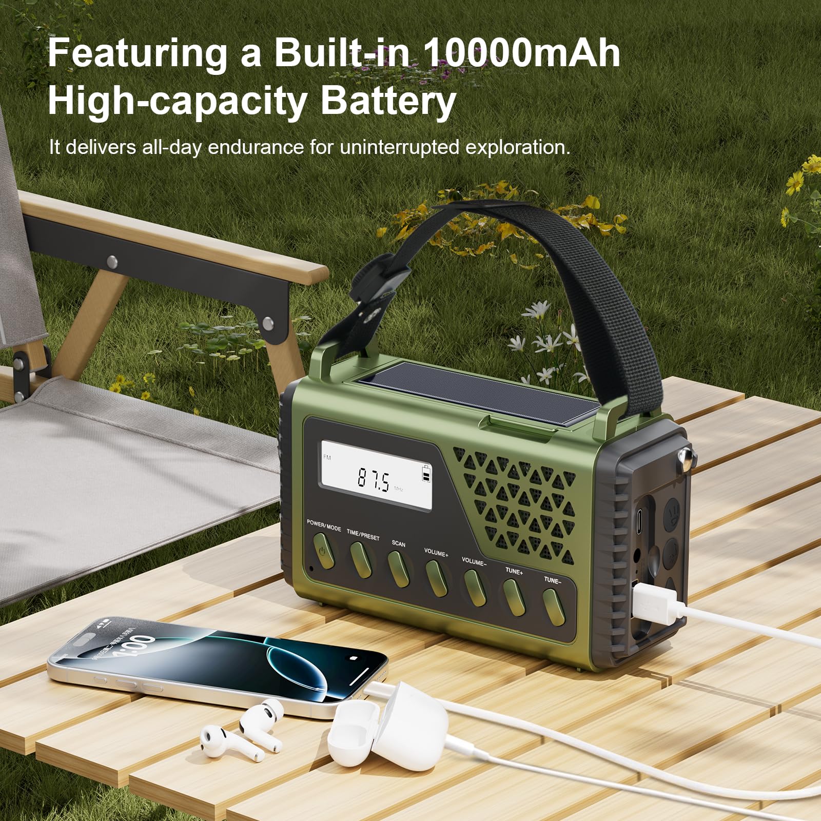 Gemmac 10000mAh Radio a Pilas con Bluetooth, Am/FM/SW Transistor Radio Solar de Emergencia con Manivela Portátil Pequeña Power Bank, Alarma SOS, Brújula, Linterna, Luz de Lectura para Supervivencia
