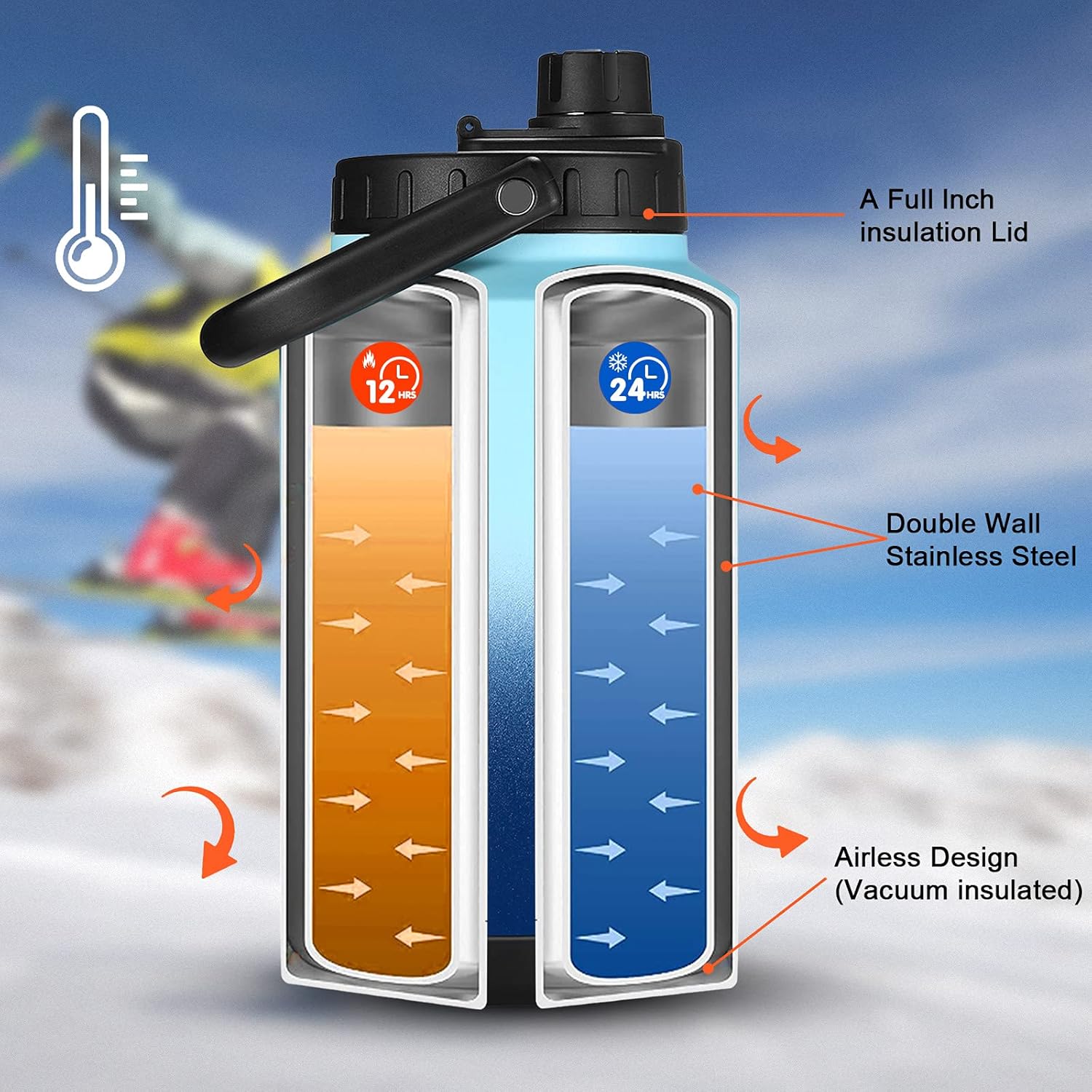 Tесh Dеаlѕ 🔥 Sursip 128 Oz Vacuum Insulated Water Jug,1 Gallon Stainless Steel Double Walled Water Bottle with 30 OZ Cup,18/8 Food-Grade Water Bottle for Hot and Cold Drinks Water Flask-Black