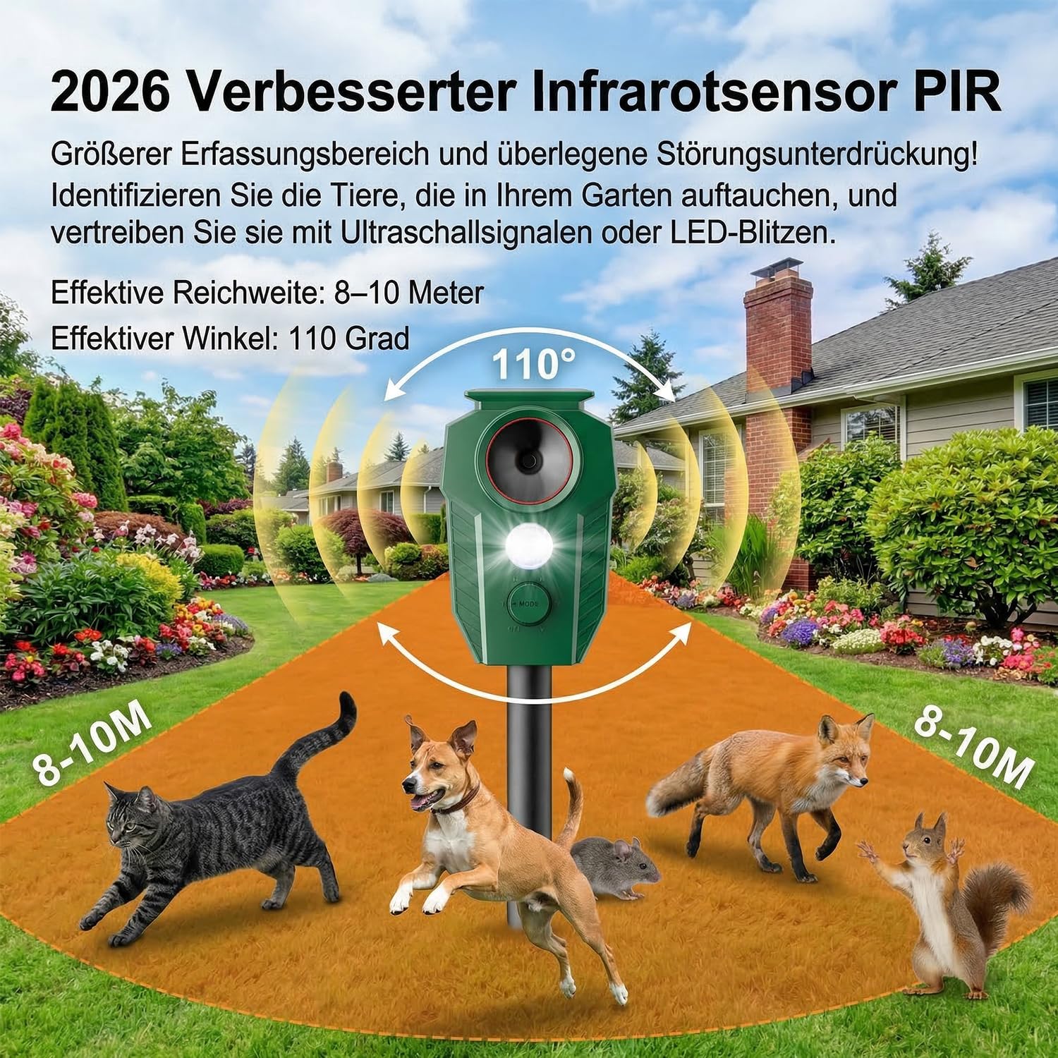 MEKEET Ultraschall Katzenschreck für Garten, Solar Katzenabwehr mit Bewegungsmelder und LED-Blitzlicht, IP65 Wasserdicht, Tiervertreiber gegen Katzen, Hunde, Marder, Füchse und Wildtiere
