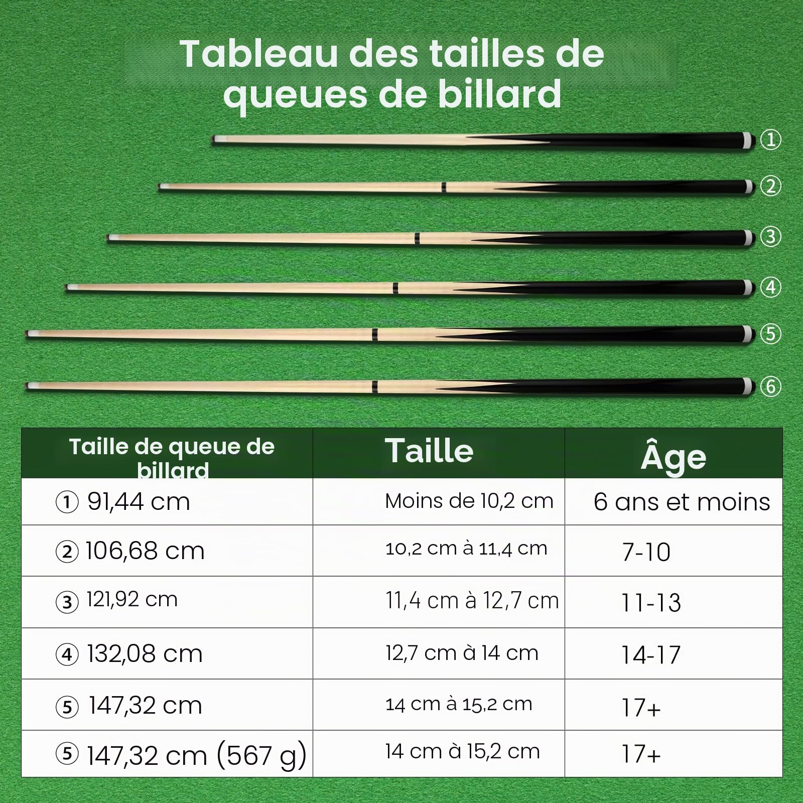 Lot de 2 ou 4 queues de Billard de 567 g pour Adultes 91,4 cm, 106,7 cm, 121,9 cm, 147,3 cm, bâtons de Queue de Billard avec Pointe en Cuir de 13 mm pour Enfants ou débutants, 14/16/18, 538,6
