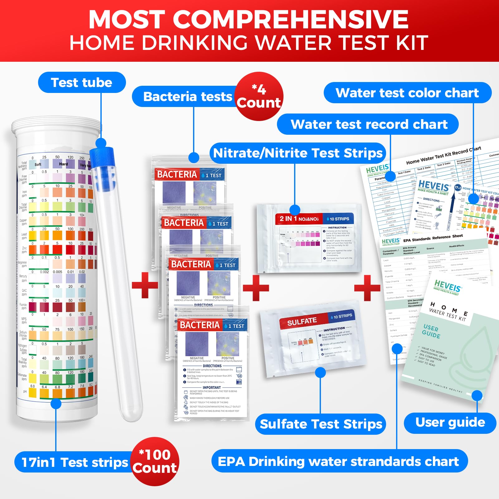 21-in-1 Home Drinking Water Testing Kit - 120 Strips + 4 Bacteria Tests - Tap and Well Water Test Kit, Easy to Test and Read for Hardness, Lead, Iron, Fluoride, pH, Copper, Bacteria and More