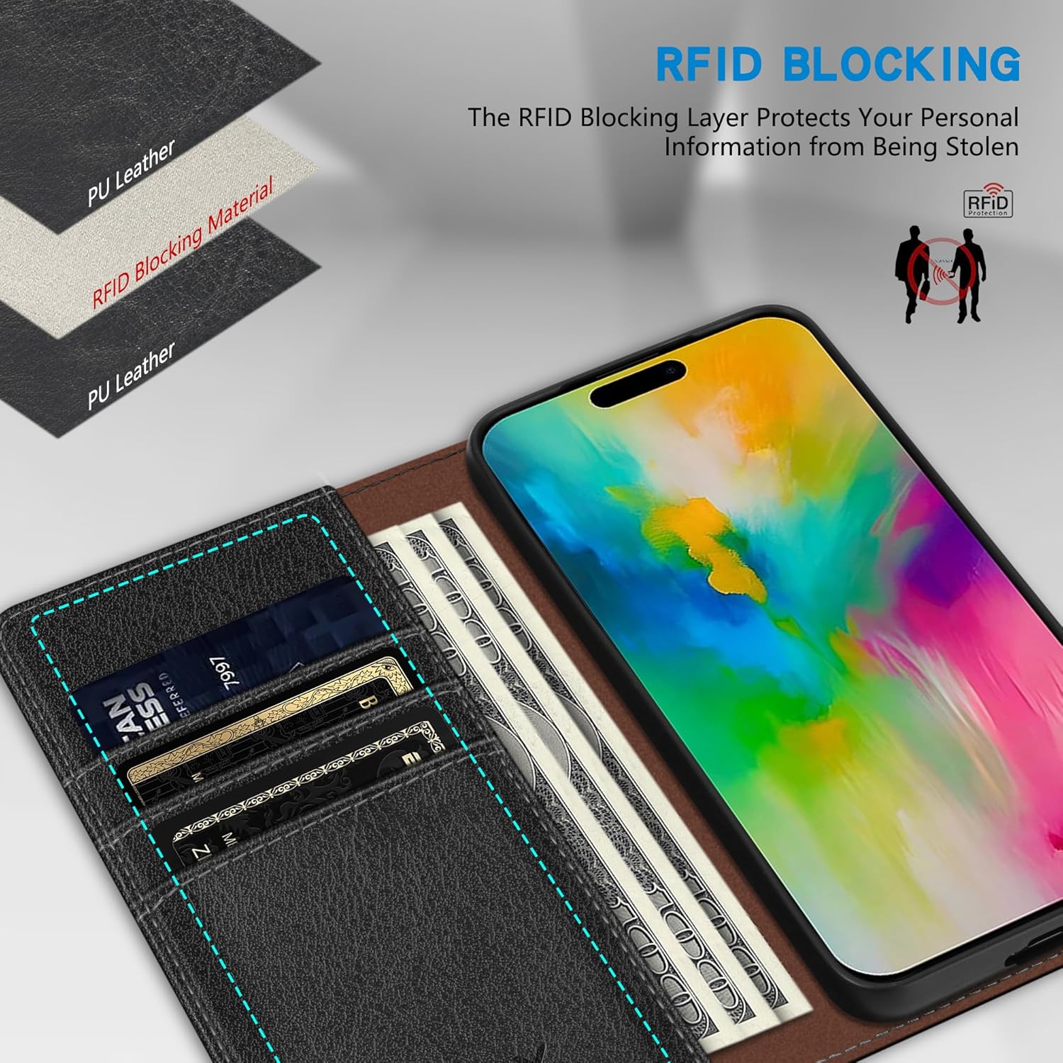 ZZXX for iPhone 16 Pro Max Wallet Case with [RFID Blocking] Card Slot Stand Strong Magnetic Leather Flip Fold Protective Phone Case for iPhone 16 Pro Max Case Wallet(Black-6.9 inch) - Image 2