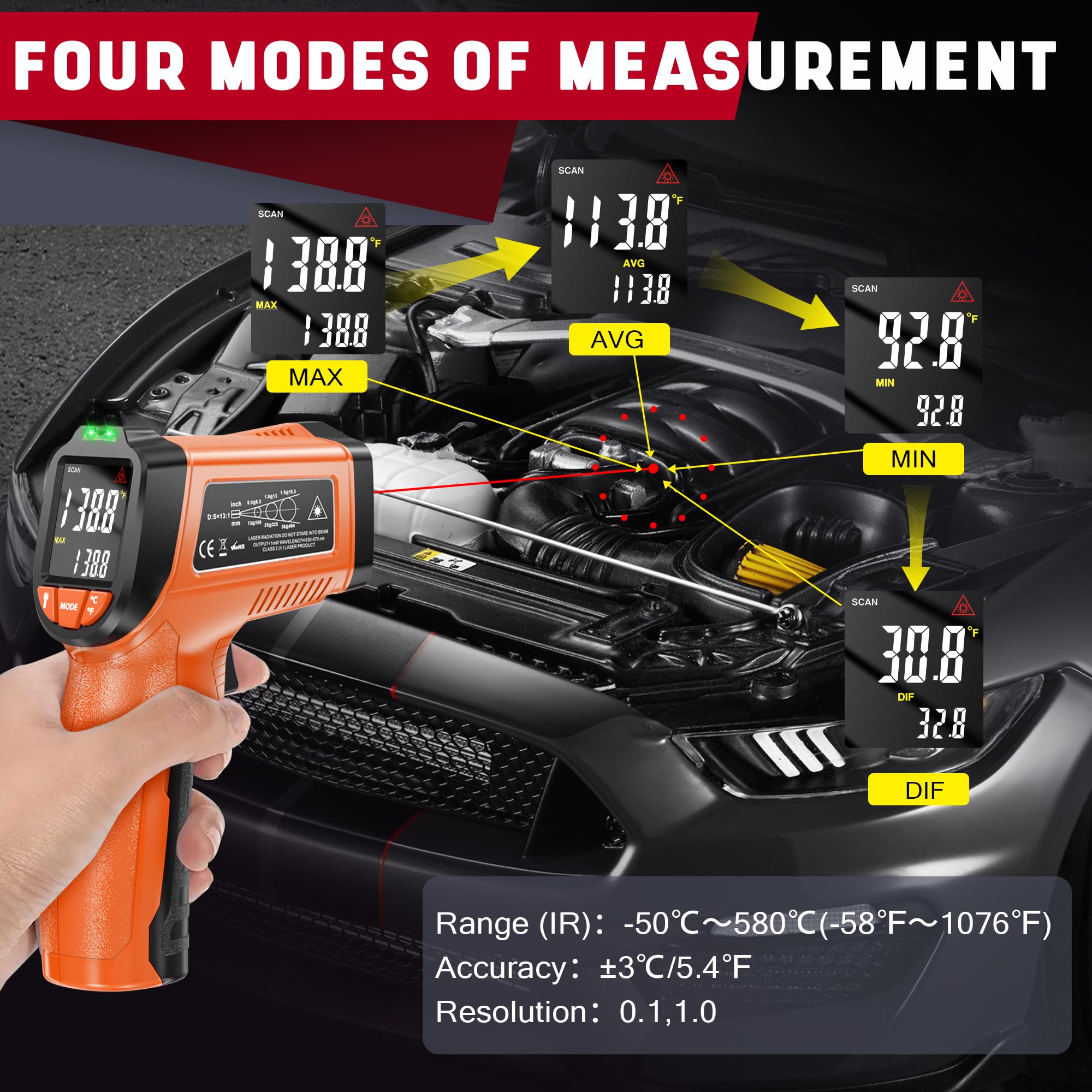 Infrared Thermometer Gun, Non-Contact Digital Laser Temperature Gun, -58°F to 1076°F, Adjustable Emissivity and Max/Min Values for Industrial, Cooking, Griddle,Engine, HVAC (Not for Human) — Amazon image 4