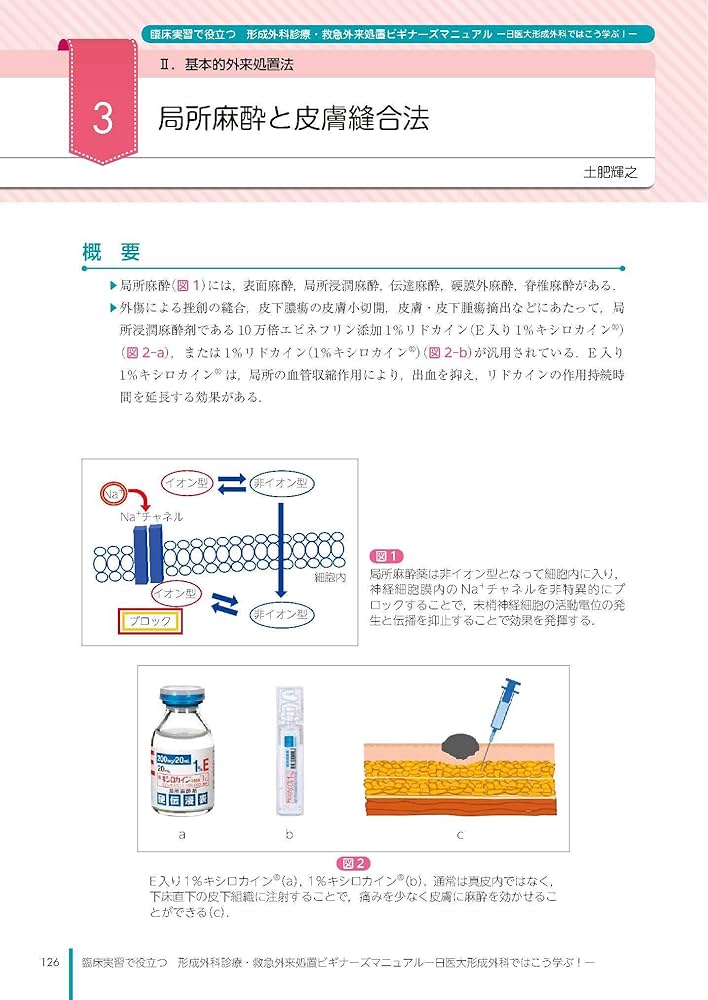 ミシガンマニュアル　形成外科 ミシガンマニュアル 形成外科 Amazon | Michigan Manual of