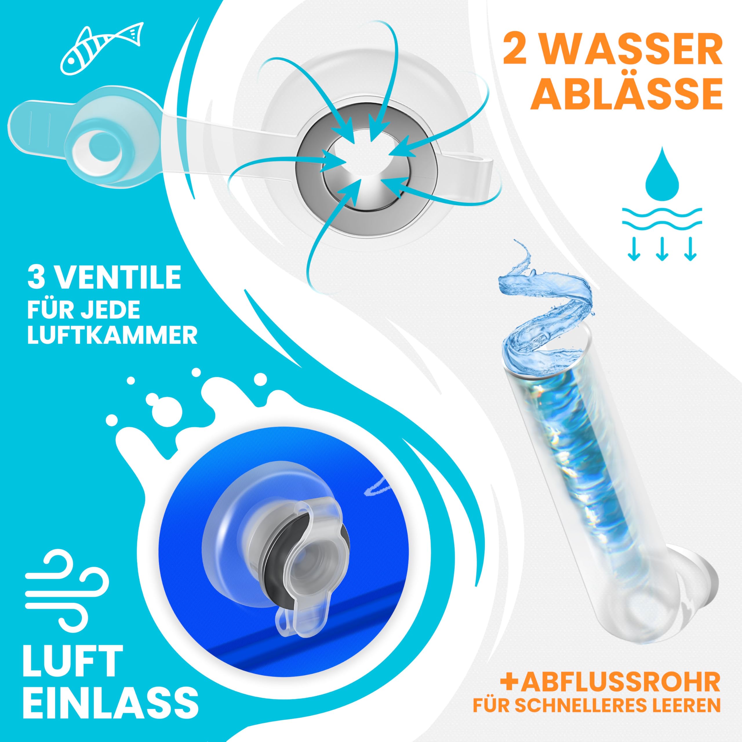 KESSER® Piscine gonflable familiale pour enfants et adultes Piscine de jardin Piscine familiale Piscine d'été 305 x 183 x 56 cm Pataugeoire 1180 l Convient aux enfants Avec kit de réparation et balle