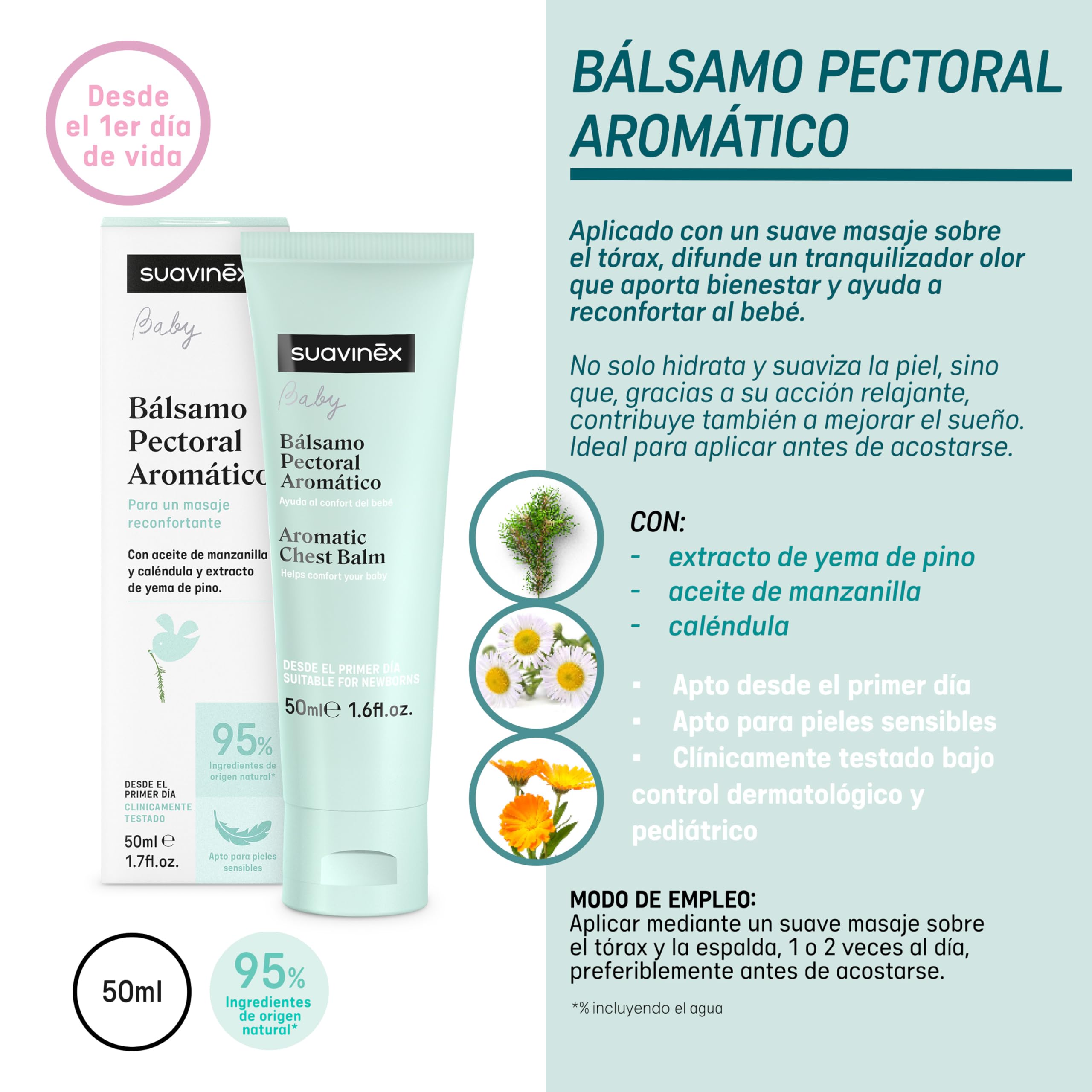 Suavinex, Canastilla - Botiquín para Bebés y Recién Nacidos, Blanco | Incluye Termómetro Digital, Limpiador Nasal, Bálsamo Pectoral Aromático 50 ml, Pomada Pañal 50 ml