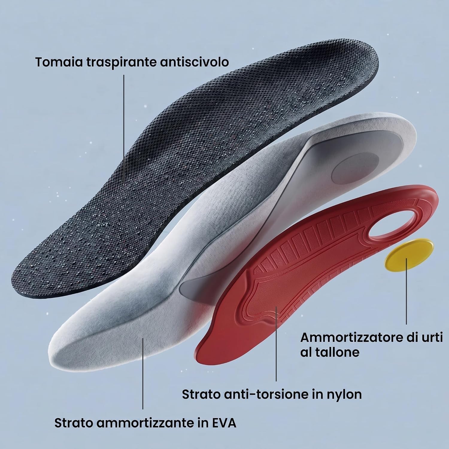 Sensa - Arcoflex Plantari, Solette Ortopediche Di Supporto,Tallone Stabilizzante,Traspiranti,Antiscivolo，Red 1paio：40-46cm