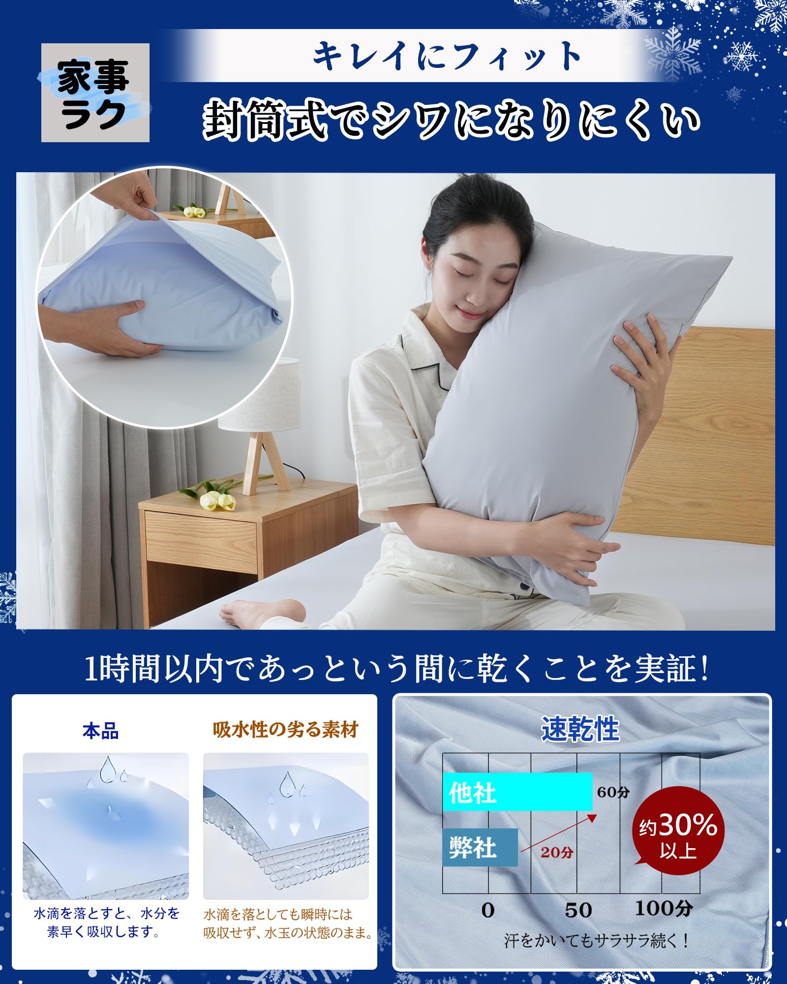 Amazon｜Maru Living 枕カバー 冷感 夏【最先端気化冷感】冷感枕カバー