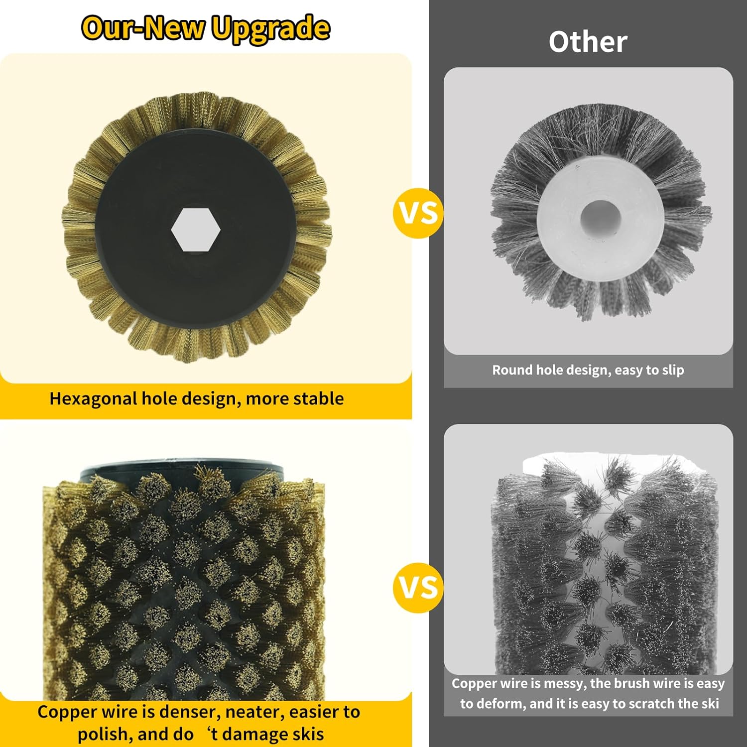 150mm Ski Roto Brush Kit, Roto Brush Handle Axle, Snowboard Wax Brush Kit with 3 Brushes Nylon, Brass, Horsehair for Waxing - Image 5